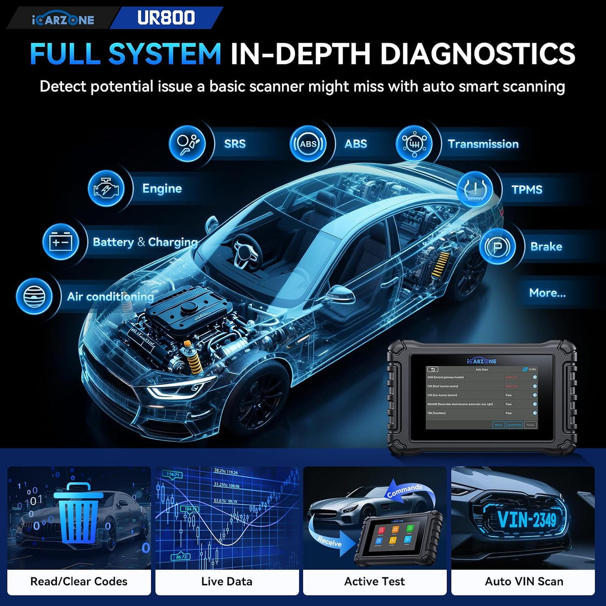UR800 Bidirectional Scan Tool for Most Cars Full System Diagnostic Scan Tool 50 Resets All Active Test Car OBD2 Scanner TCM/ECM/Crank Relearn CAN FD AutoVIN 4-in-1 PIDs ECU Coding Free Update