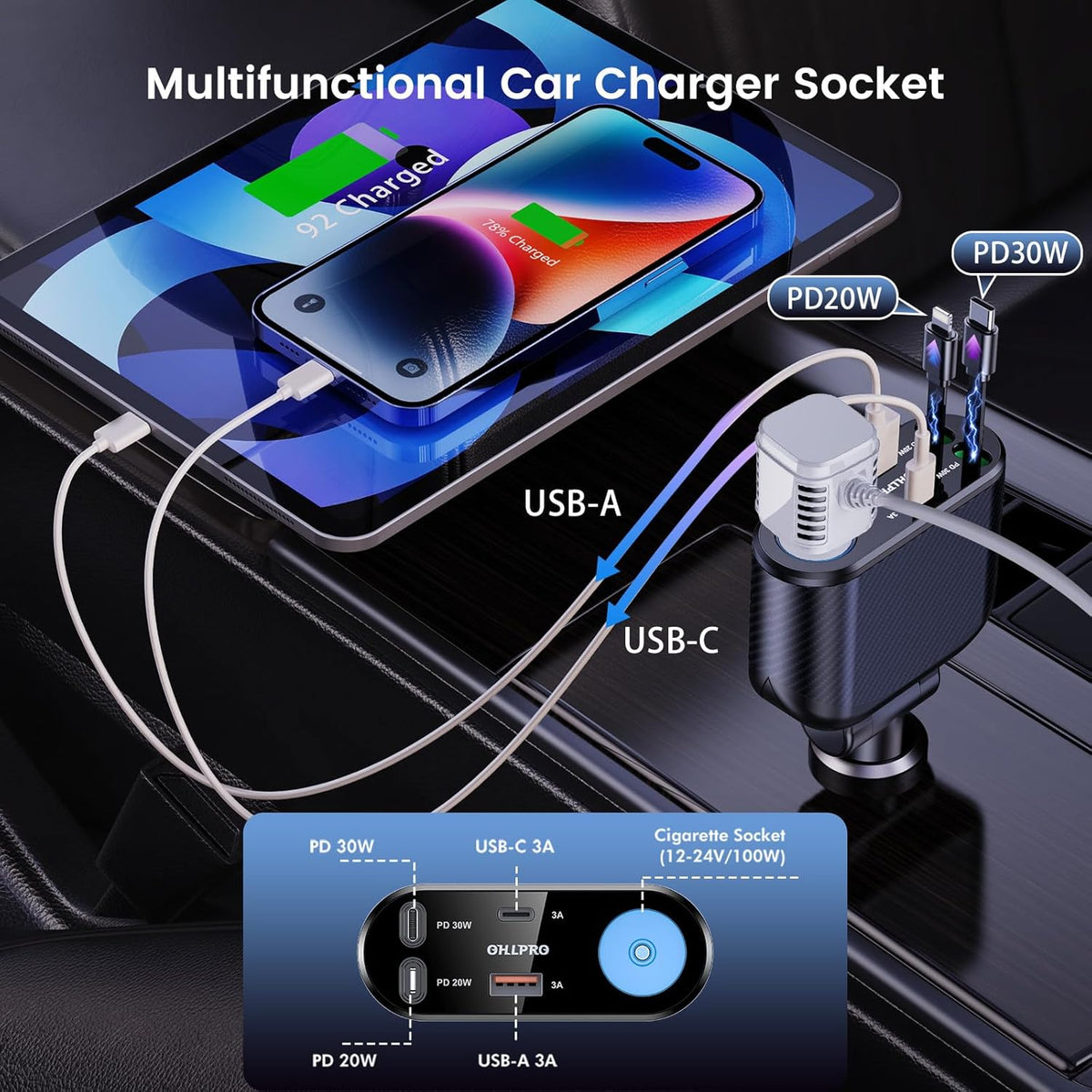 OHLPRO Retractable Car Charger Cigarette Lighter Adapter, 168W 5 in 1 Fast Phone Charging Built-in Replaceable Fuse, Socket Splitter with USB C and USB i Cord, Fit for Phone iPad Galaxy GPS, Black