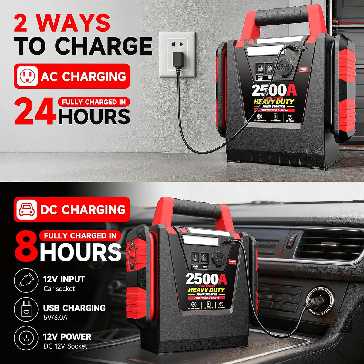 2500A Peak Car Jump Starter with 150PSI Air Compressor, 12V Battery Jump Box for Car, Truck, SUV (Up to 8.0L Gas/Diesel Engines), 20000mAh Portable Power Pack with DC/USB, 500LM Work Light