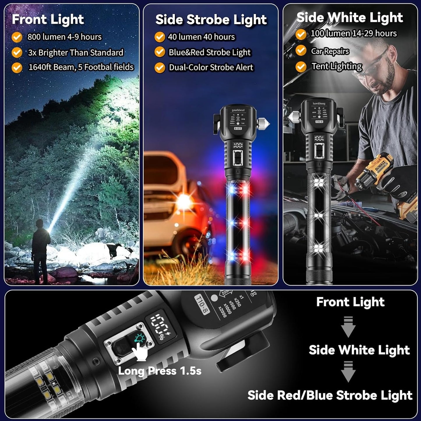 18-in-1 Car Emergency Flashlight, Window Breaker Seatbelt Cutter | 800LM solar/usb flashlight, magnetic base, emergency power bank, electric lighter, 120dB alarm & compass. Ideal driver gift