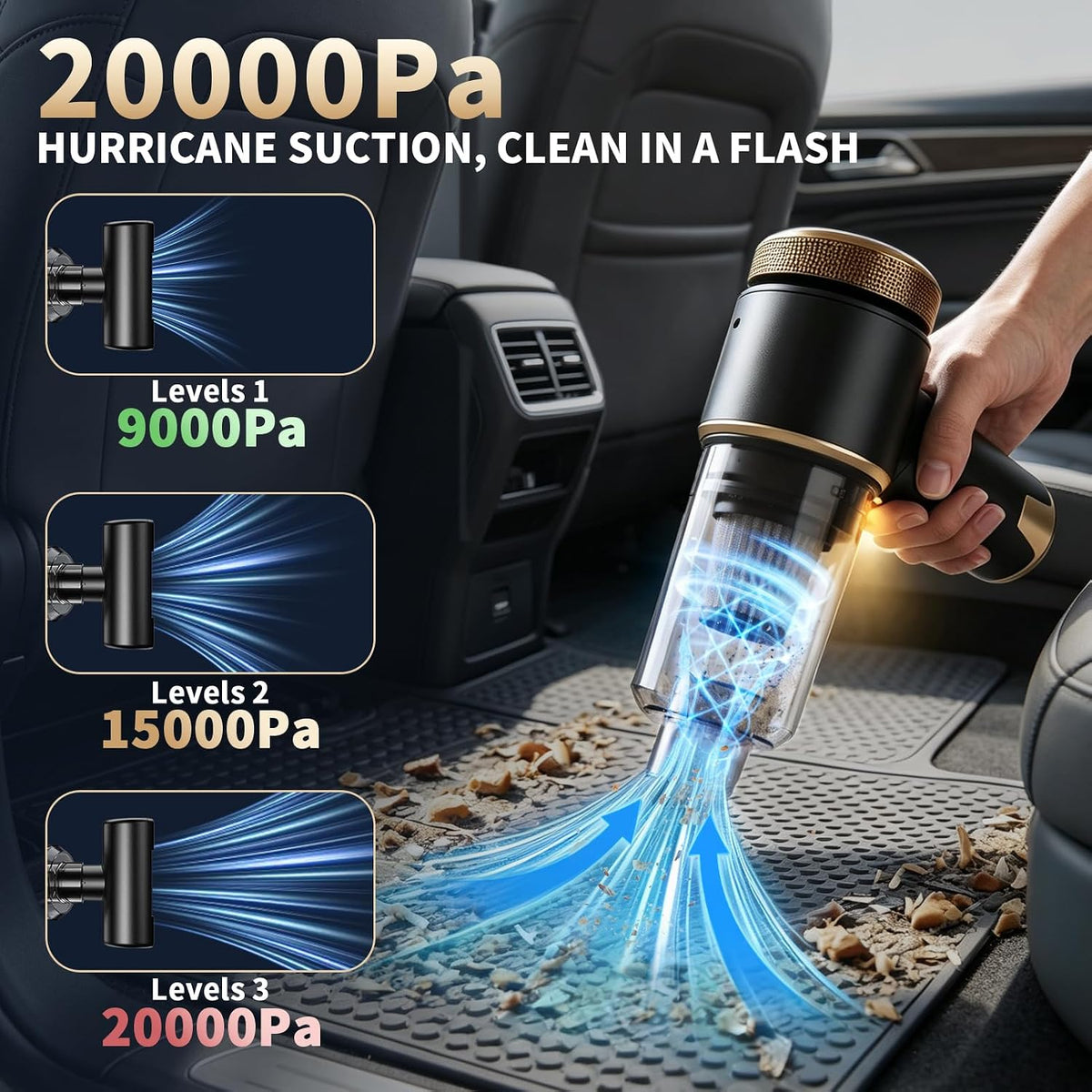 Car Vacuum, 20000PA Powerful Suction 6000mAh up to 40 Minutes Black