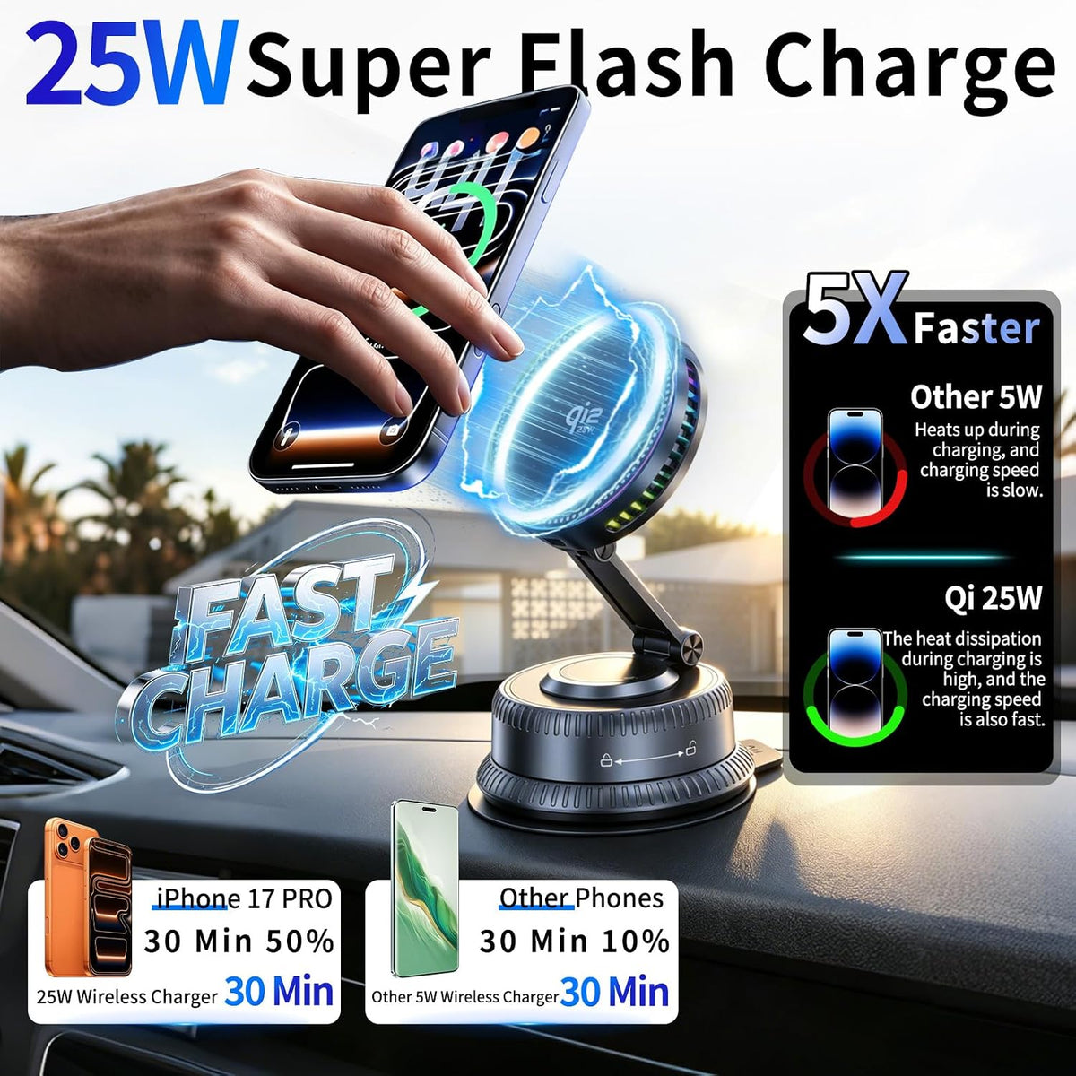 for Qi2.2 25W MagSafe Car Mount Charger, Cooling Fan, 75W Fast Adapter