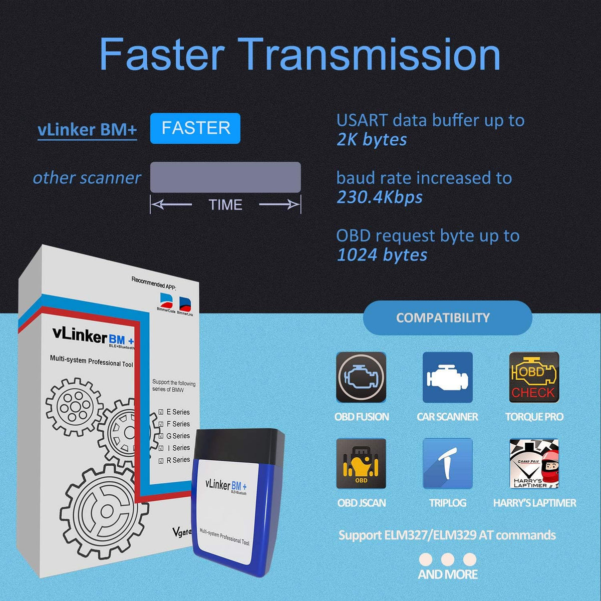 Vgate vLinker BM Plus Bluetooth BLE OBD2 Scanner for BMW/Mini, Works with iPhone & Android Unlock Car Hidden Features in BimmerCode, OBD II Diagnostic Tool