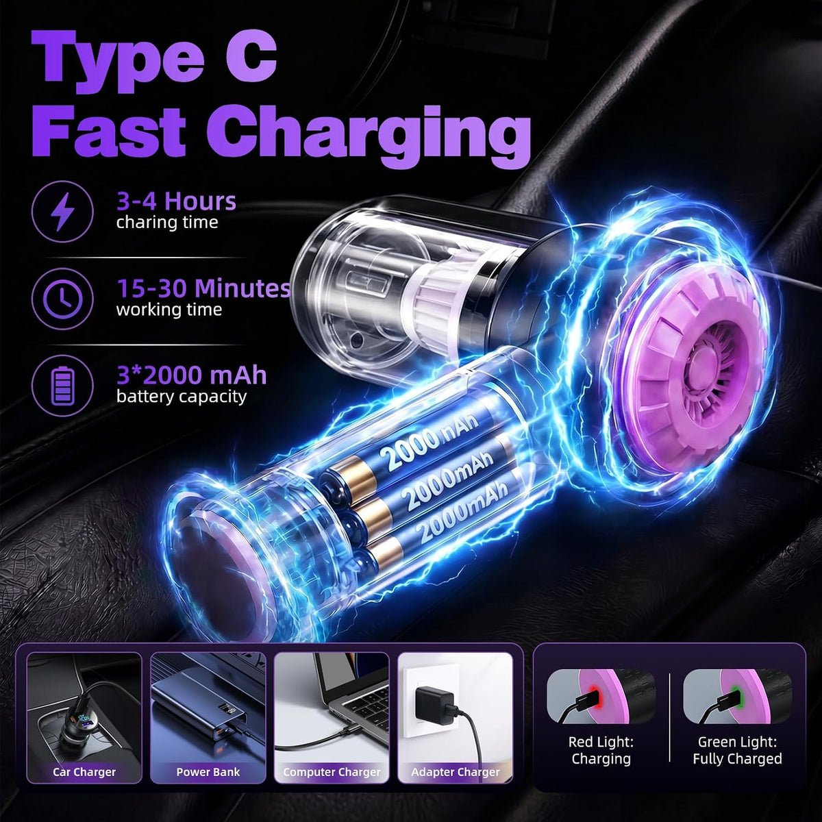 Wansimoo Handheld Car Vacuum Cleaner,25000PA Strong Cyclonic Suction Car Vacuum Portable Cordless with Digital Display Mini Vacuum for Car, Home, Office, Kitchen (Purple)