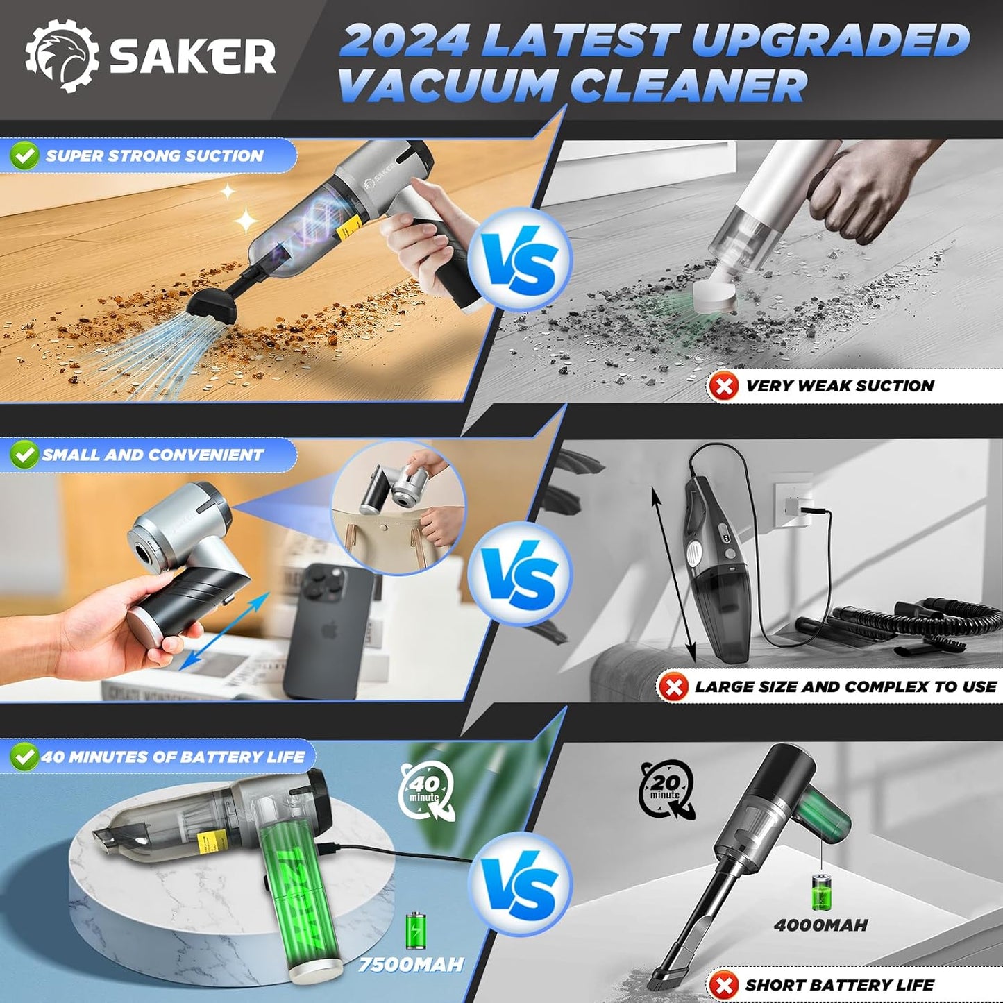 Saker Handheld Car Vacuum Portable Cordless17000PA Mini Air Duster Blower Rechargeable Foldable Vacuum Cleaner with Brushless Motor for Home, Office Pet HL132 Black