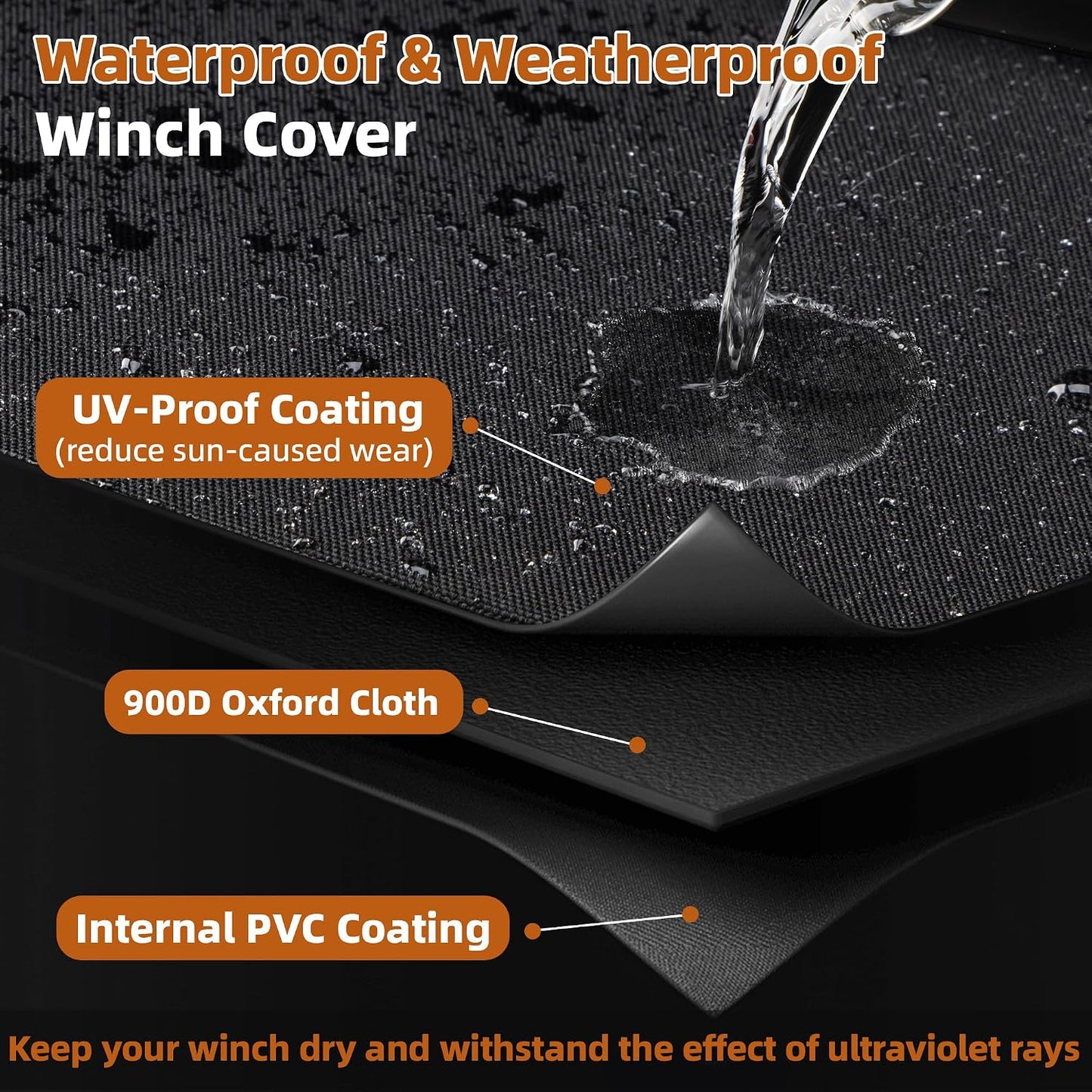 12000 lb Winch Cover, Heavy Duty Waterproof Protective Cover with Adjustable Straps Fasten, Outdoor Windproof Covers for Electric Winches Accessories with Reflective Trim, 25"x10.5"x 8.7"(LxHxW)