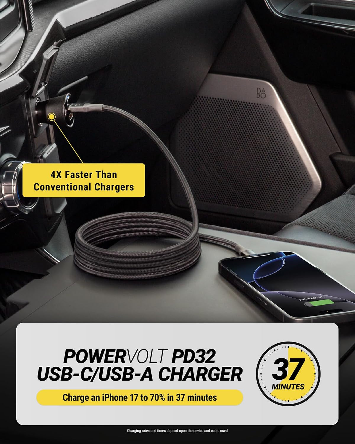 Scosche PowerVolt Power Delivery 32W Dual Port USB-C Car Charger Adapter