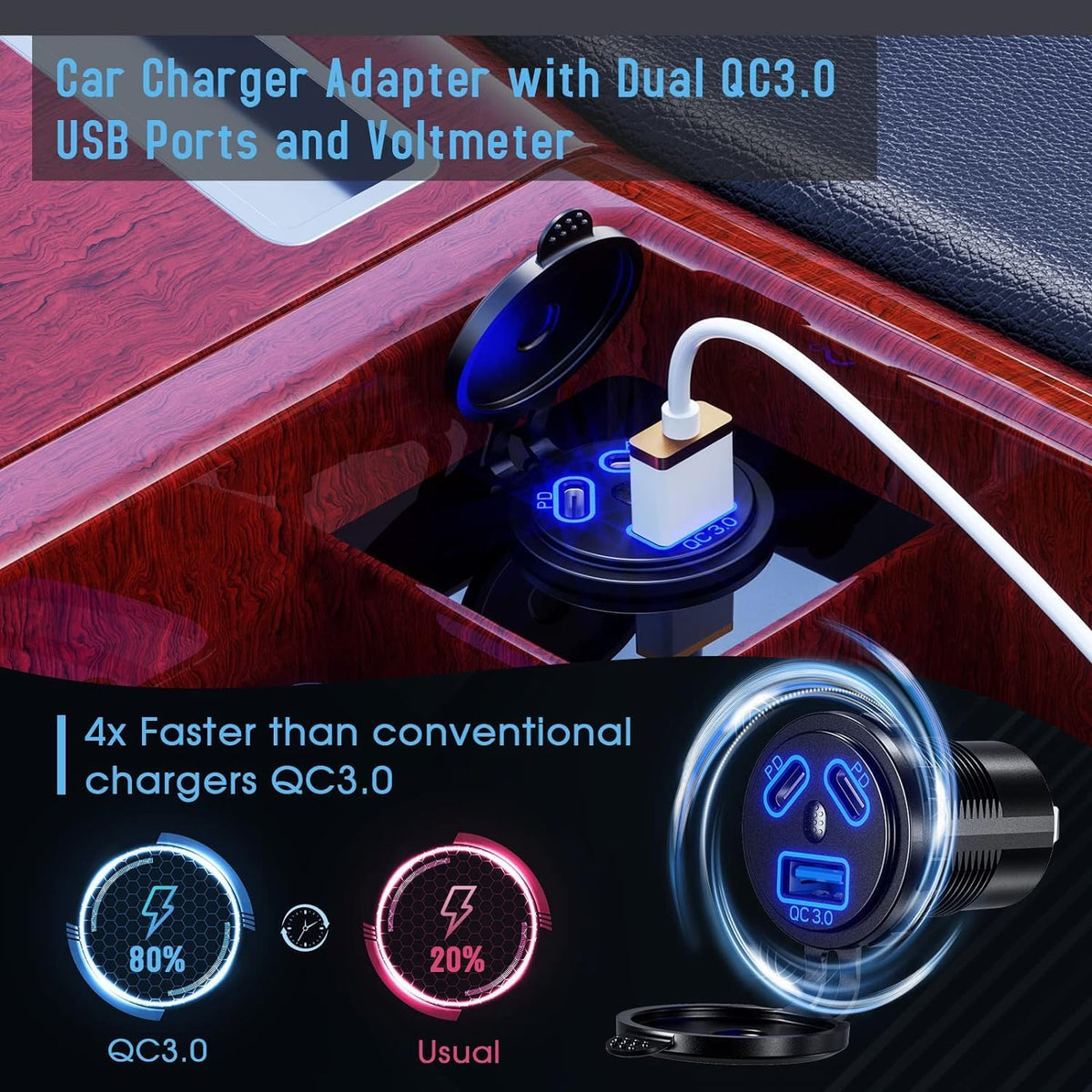 12V Type C USB Outlet Quick Car Charger Socket Dual Port Type C Fast Charger Socket Power Waterproof 12V / 24V Marine Boat Motorcycle Truck