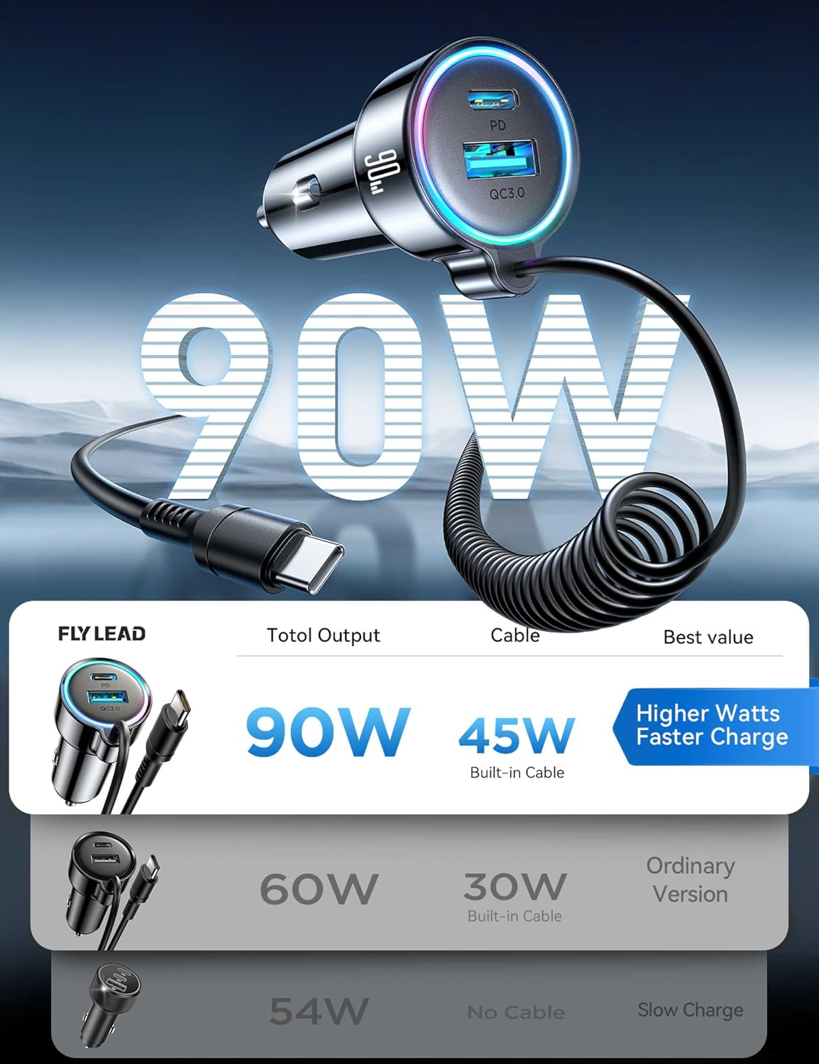 FLYLEAD 90W Car Charger USB C Fast Charge,PD45W for iPhone 18/17/16 Pro Max