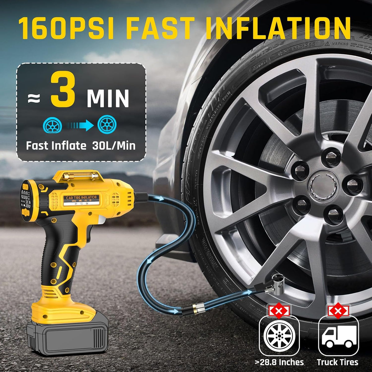 Portable Tire Inflator Air Compressor Compatible with Dewalt 20V Battery, DC 12V Car Power Supply, 160PSI Cordless Air Pump with LCD Pressure Gauge, LED Light, 5 Preset Modes for Car, Bike, Ball