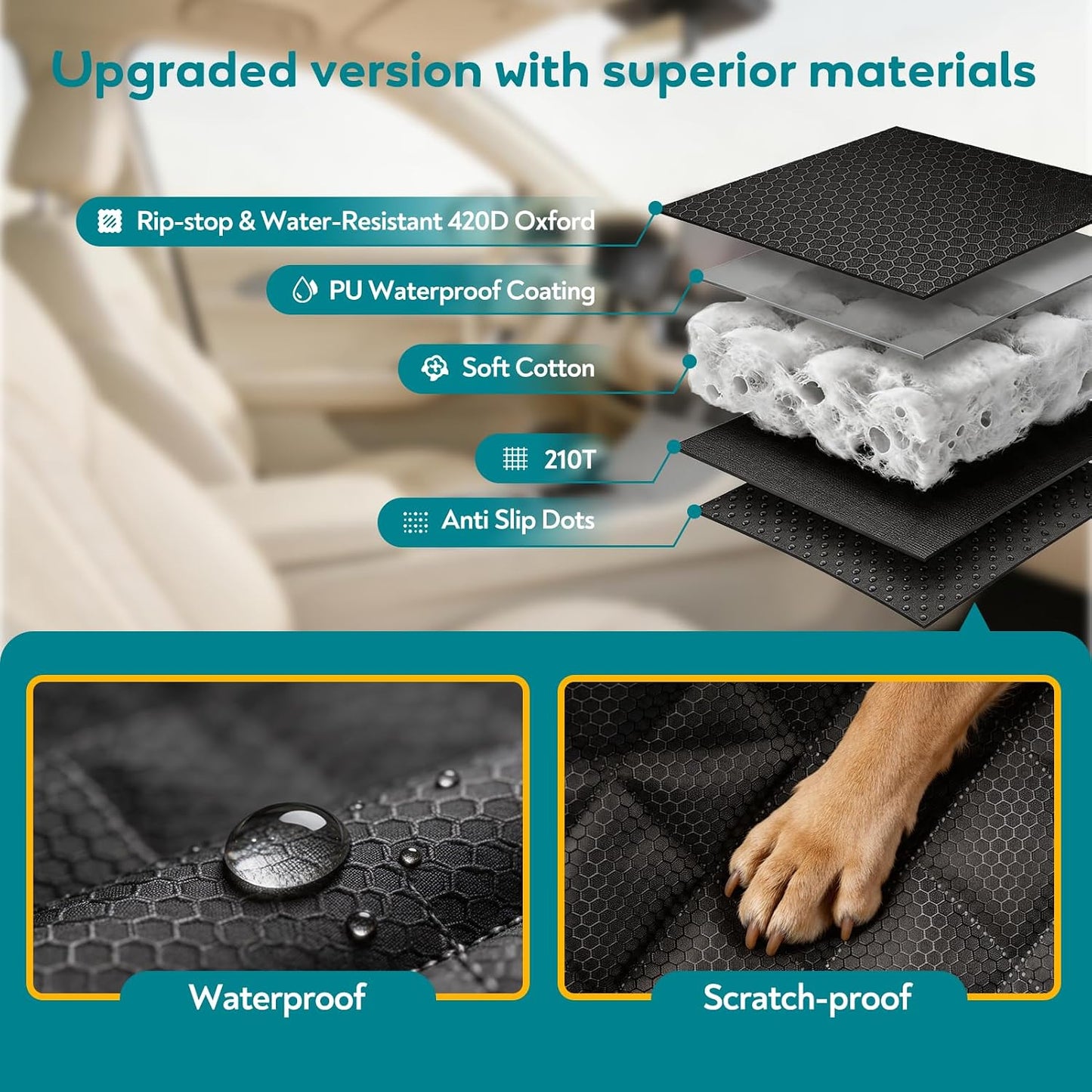 Dog Car Seat Covers Waterproof Front Pet Seat Cover, Full Protection Seat Cover with Side Flaps for SUV Truck Car, Nonslip Scratchproof Universal Fit, Black