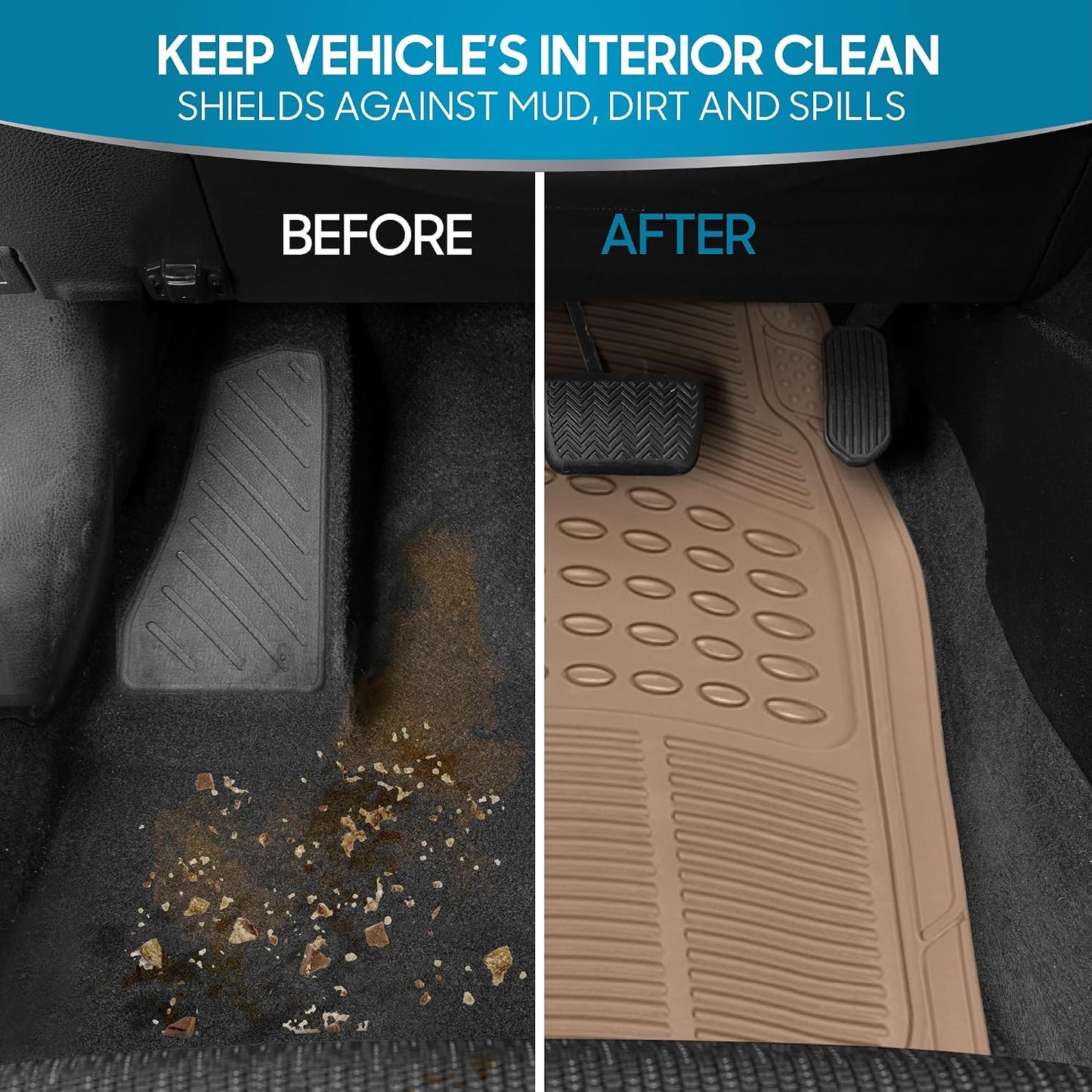 BDK ProLiner Floor Mats for Cars Trucks SUV, 4-Piece All-Weather Car Mats with Universal Fit Design, Durable Car Floor Mat with Capture Ridges, Waterproof Rubber Floor Mat for Cars (Beige)