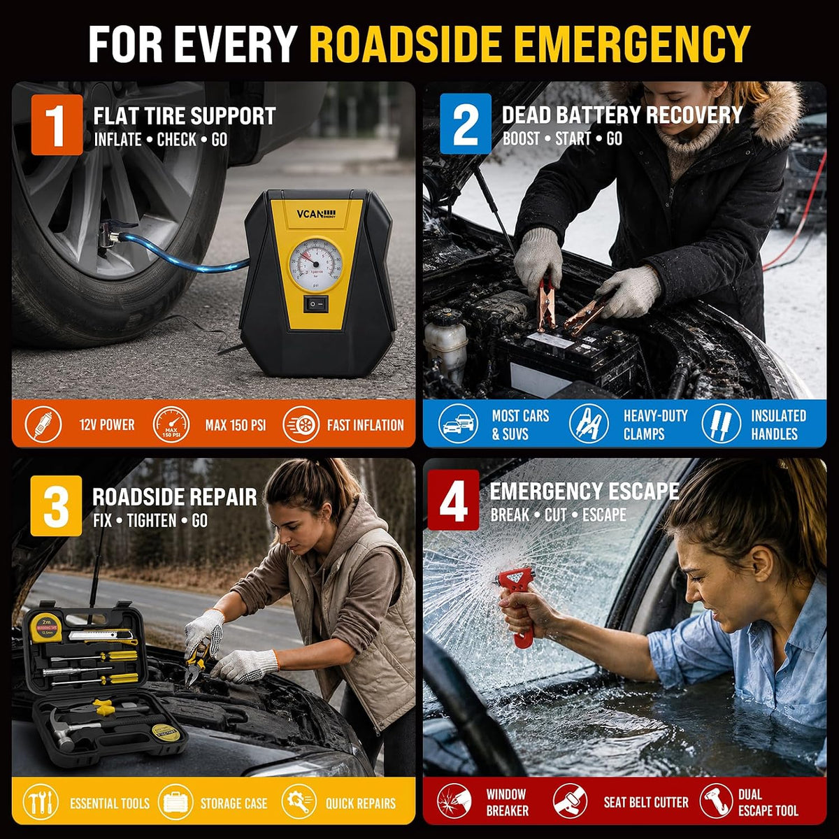 Car Emergency Safety Kit Bag with Portable Air Compressor for Vehicles