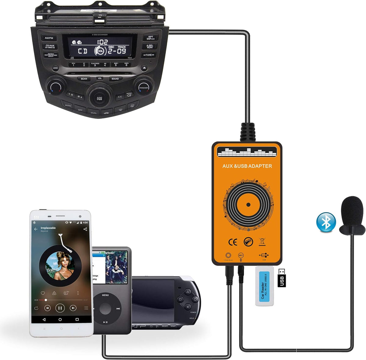 Car Bluetooth Transmitter with USB & AUX Interface for Honda 2003-2012