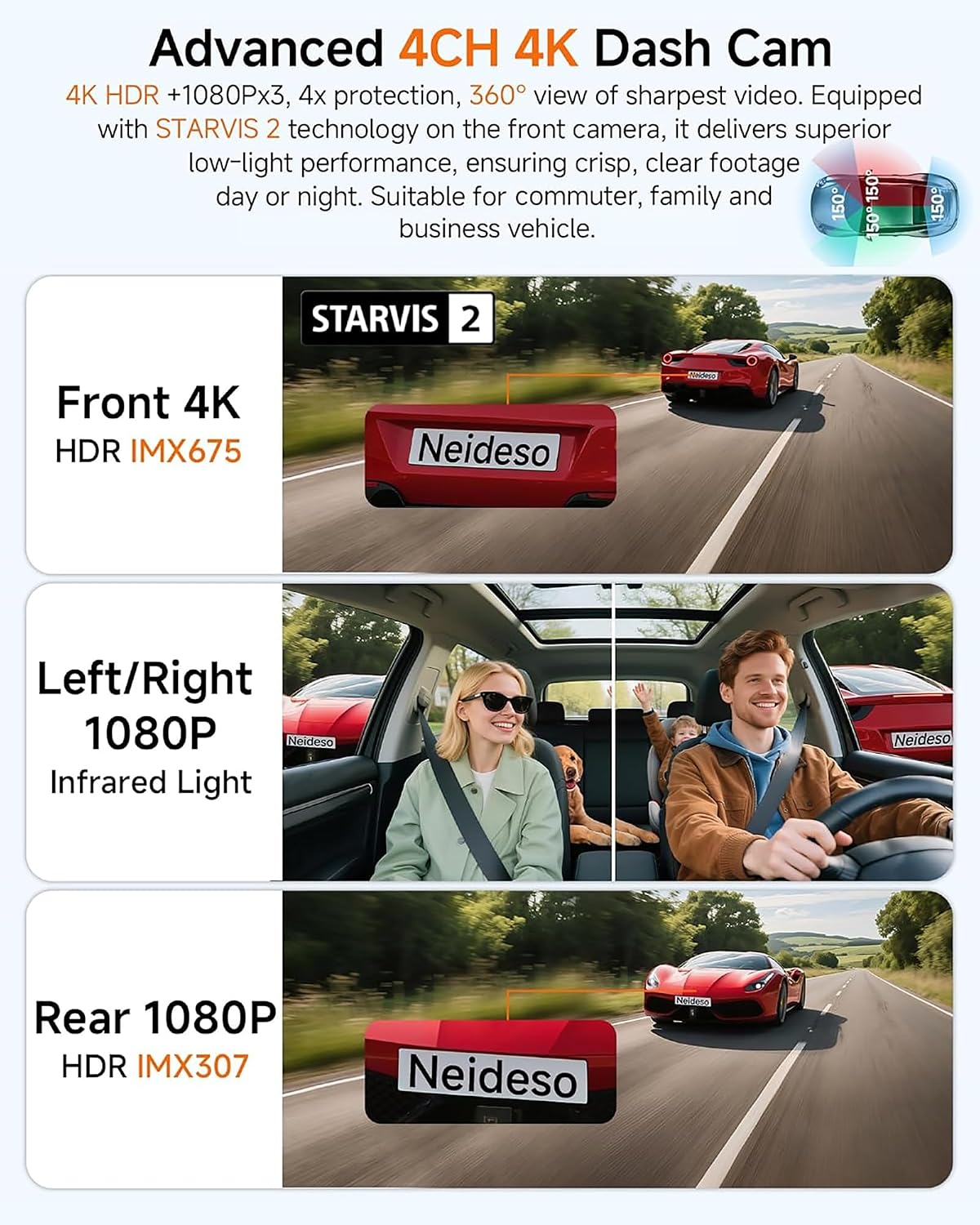 Neideso 4K Dash Cam Front and Rear, STARVIS 2 Sensor Dash Camera for Cars