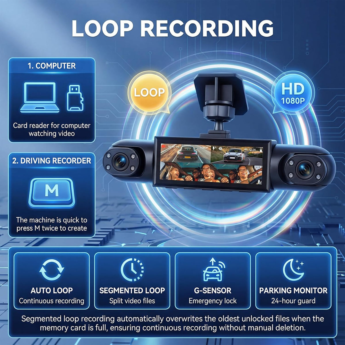4 Channel 360° Dash Camera Front and Rear Inside Left Right, 3.16 Inch Dash Cam for Cars, Built-in Night Vision, Sensitive Motion Detection 24/7 Recording Parking Mode Monitor Reversing Help