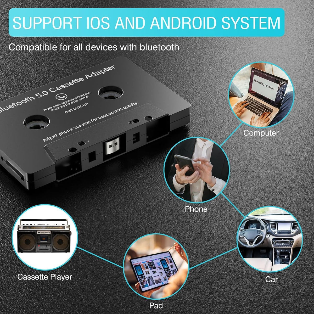 Car Audio Bluetooth 5.0 Cassette Receiver, Cassette Bluetooth Adapter for Car Tape Player, Wireless Cassette Aux Adapter with Hands-Free Calling, Universal Compatibility for Smartphones, Tablets