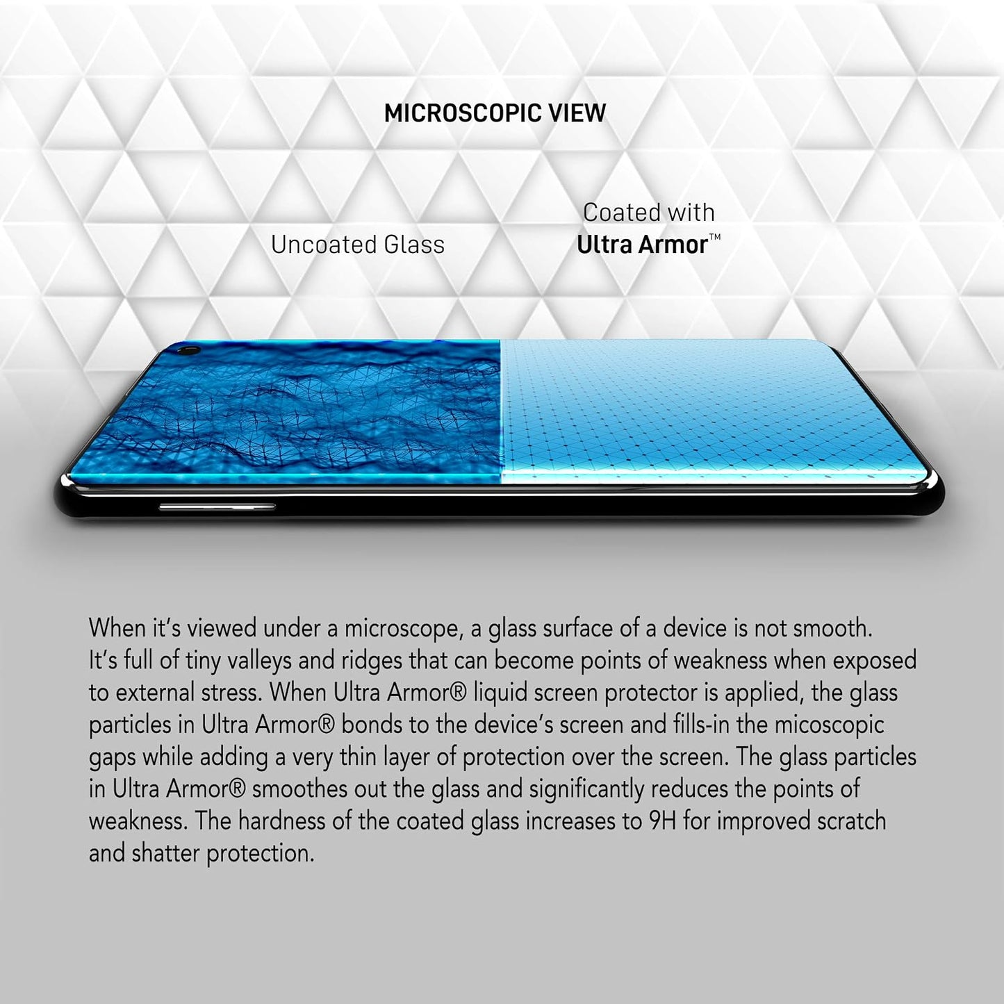 ULTRA ARMOR Liquid Glass Screen Protector for All Smartphones Tablets and Watches Wipe On Nano Protection - Universal