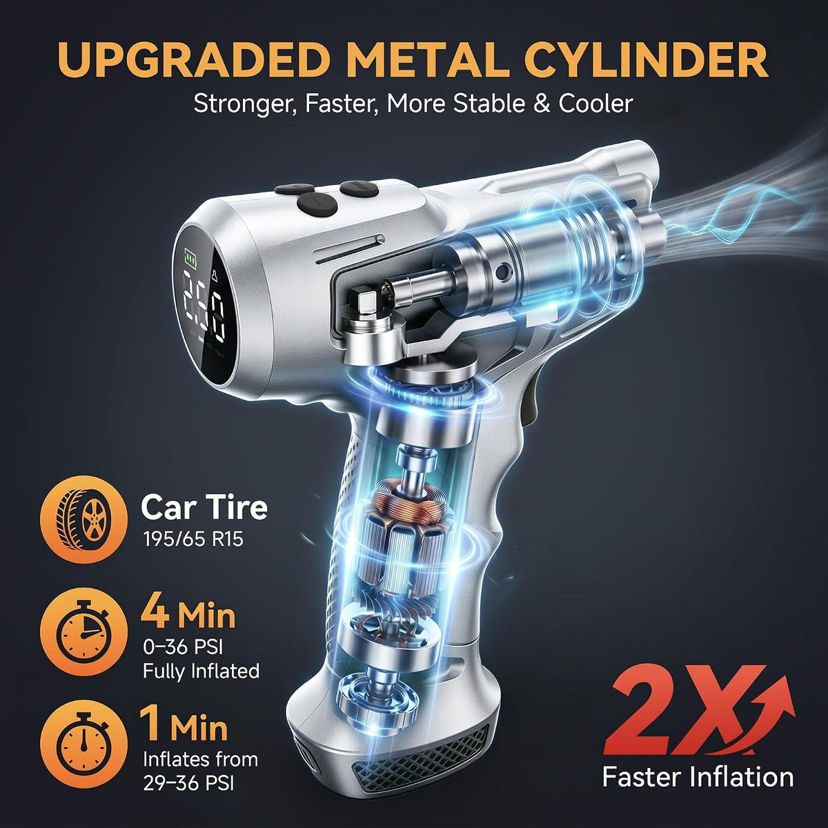 Tire Inflator Portable Air Compressor for Car, Motocycle, Bike Inflatables