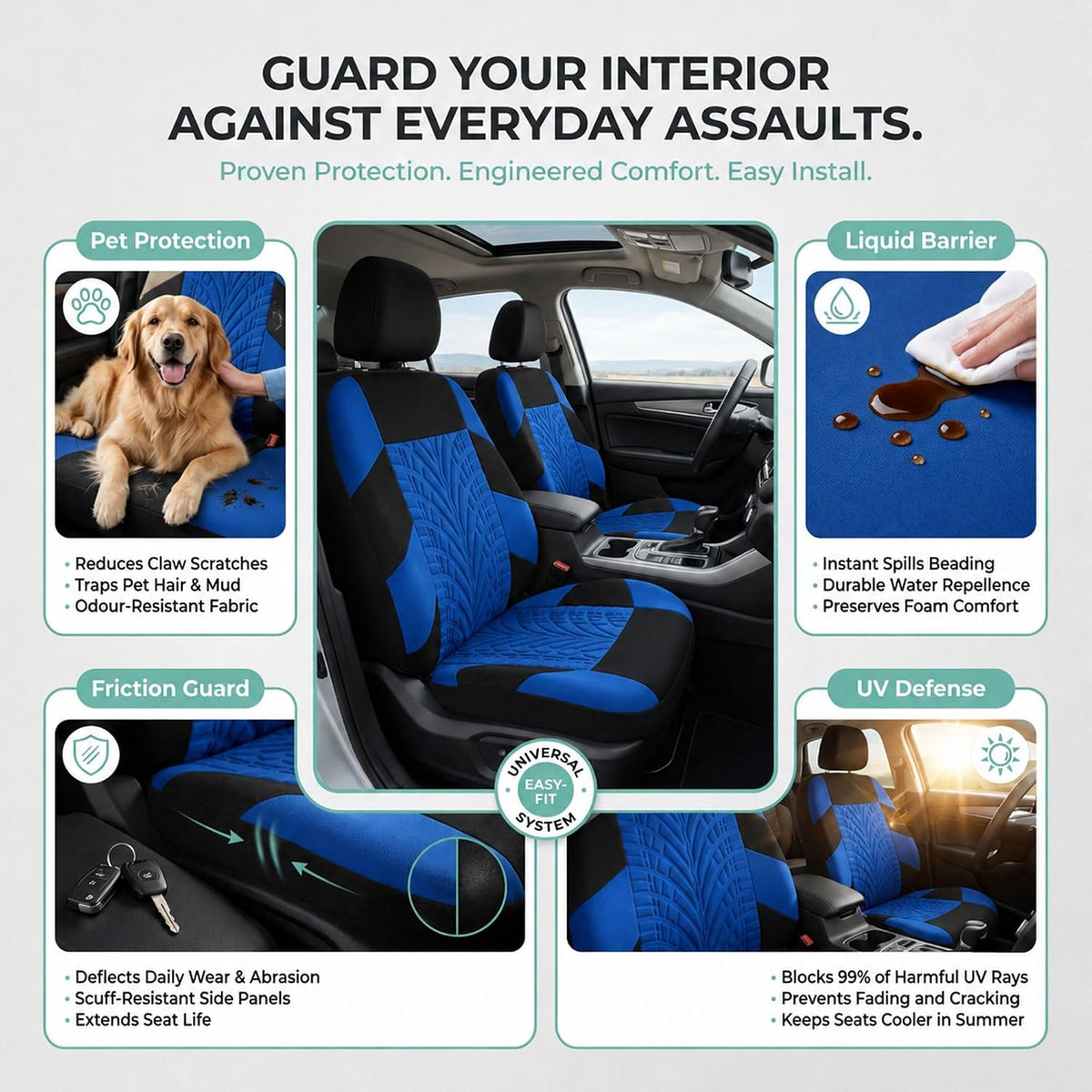 FH Group Front Set Travel Master Car Seat Covers - Covers for Low Back Car Seats with Removable Headrest, Universal Fit, Automotive Seat Cover, Airbag Compatible Car Seat Cover for SUV, Sedan Blue