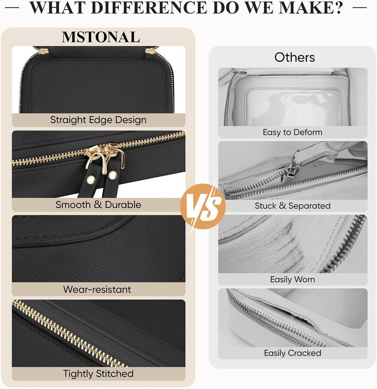 Small Clear Makeup Bag for Purse, Travel Cosmetic Case, Black, Mini