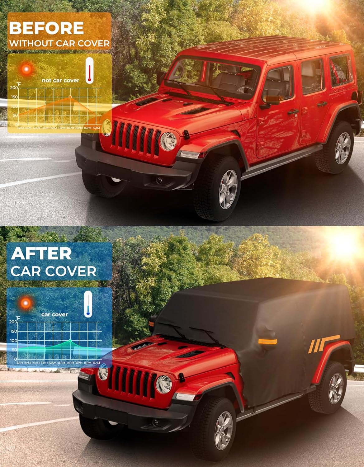 JOYTUTUS Cab Cover Compatible with Wrangler JK JL 4 Doors 2007-2026 | UPF 50+ Oxford, Zipper Access to Driver Door & Tailgate, Windproof Straps with Hooks, Reflective Stripe, Storage Bag Included