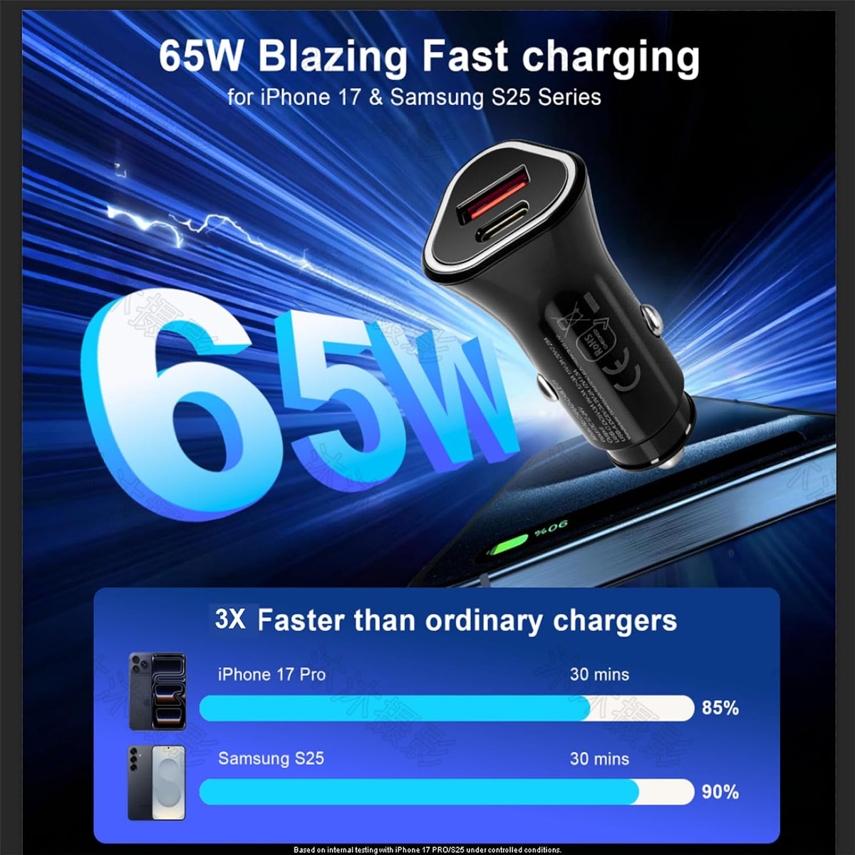 65W USB C Car Charger, 2-Port Super Fast Charging Cigarette Lighter Adapter