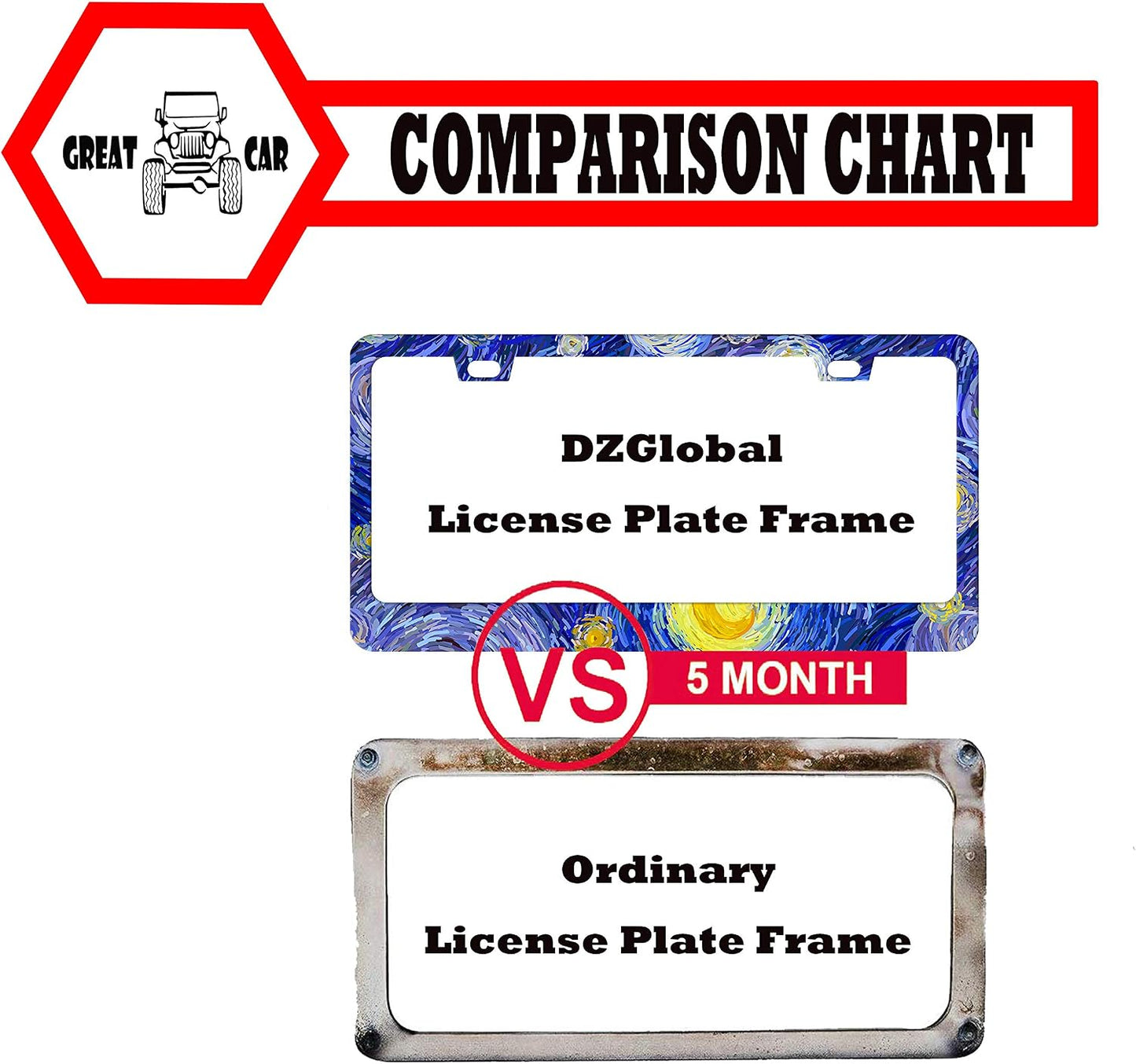 Starry Night License Plate Frame Print Auto Tag Frames Art Oil Painting License Plates Holder 2 Holes Decorative Car Plates Cover Blue for Men Women