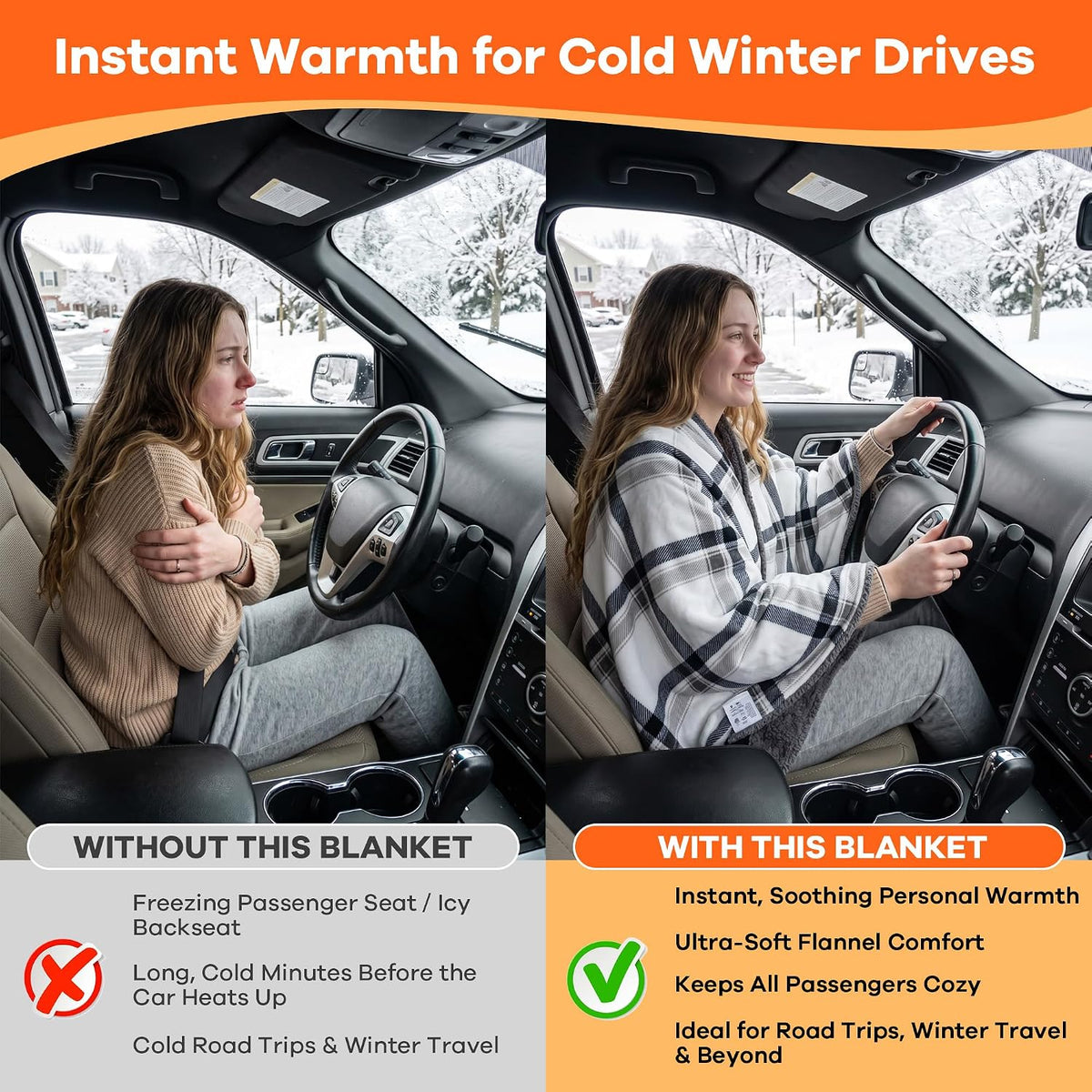 Garvee Wearable Heated Car Blanket 12V – Electric Travel Blanket