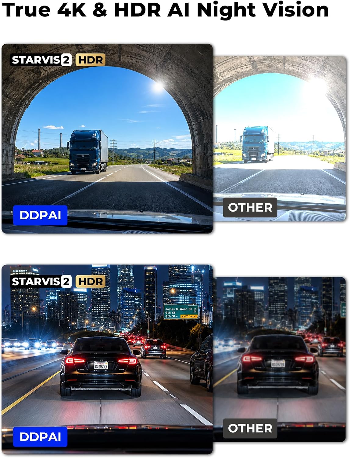 DDPAI Z90 Max 4K Dash Cam Front and Rear, Dual STARVIS 2 IMX678 & IMX675