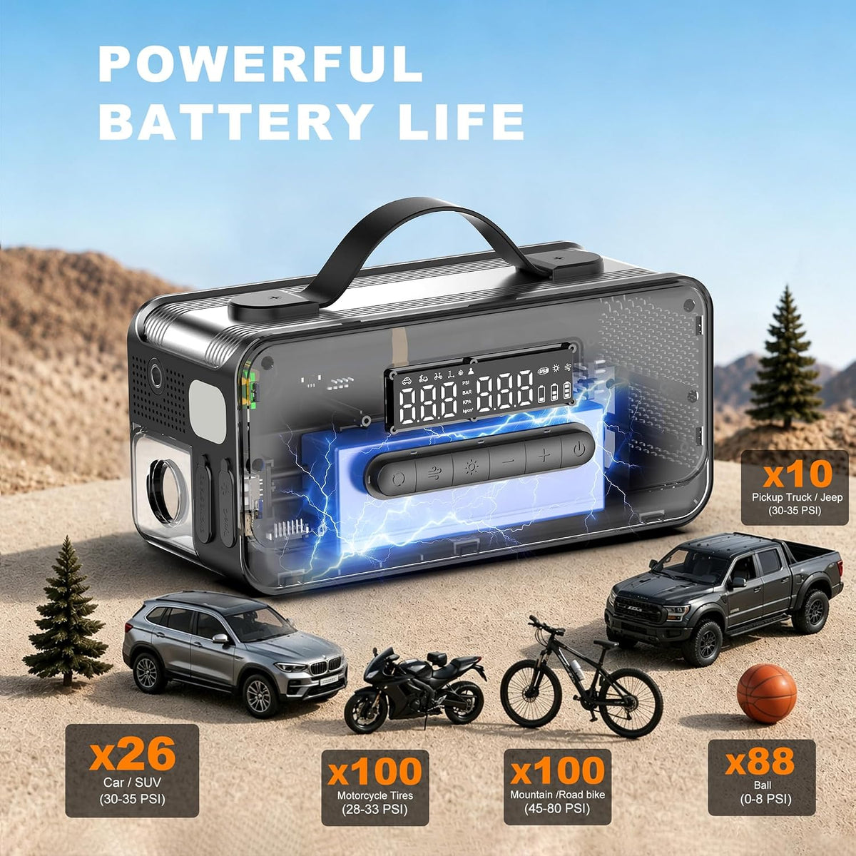Tire Inflator Portable Air Compressor with Jump Starter, Air Pump for Car