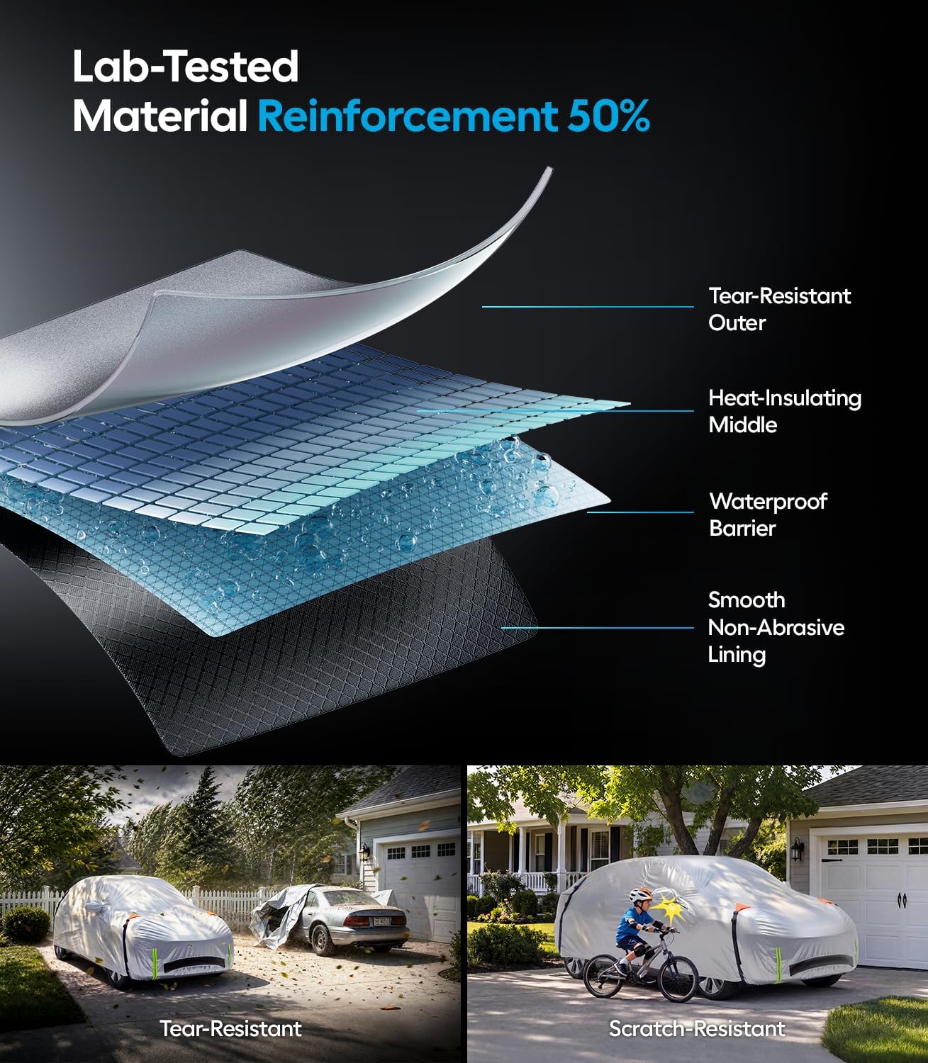 Wigoo Tesla Model Y Car Cover Accessories (2020–2026), Custom Fit All-Weather Outdoor, Waterproof UV Sun & Heat Protection, Ventilated Design, Windproof, Smooth Paint-Safe Lining, Charging Port Zipper