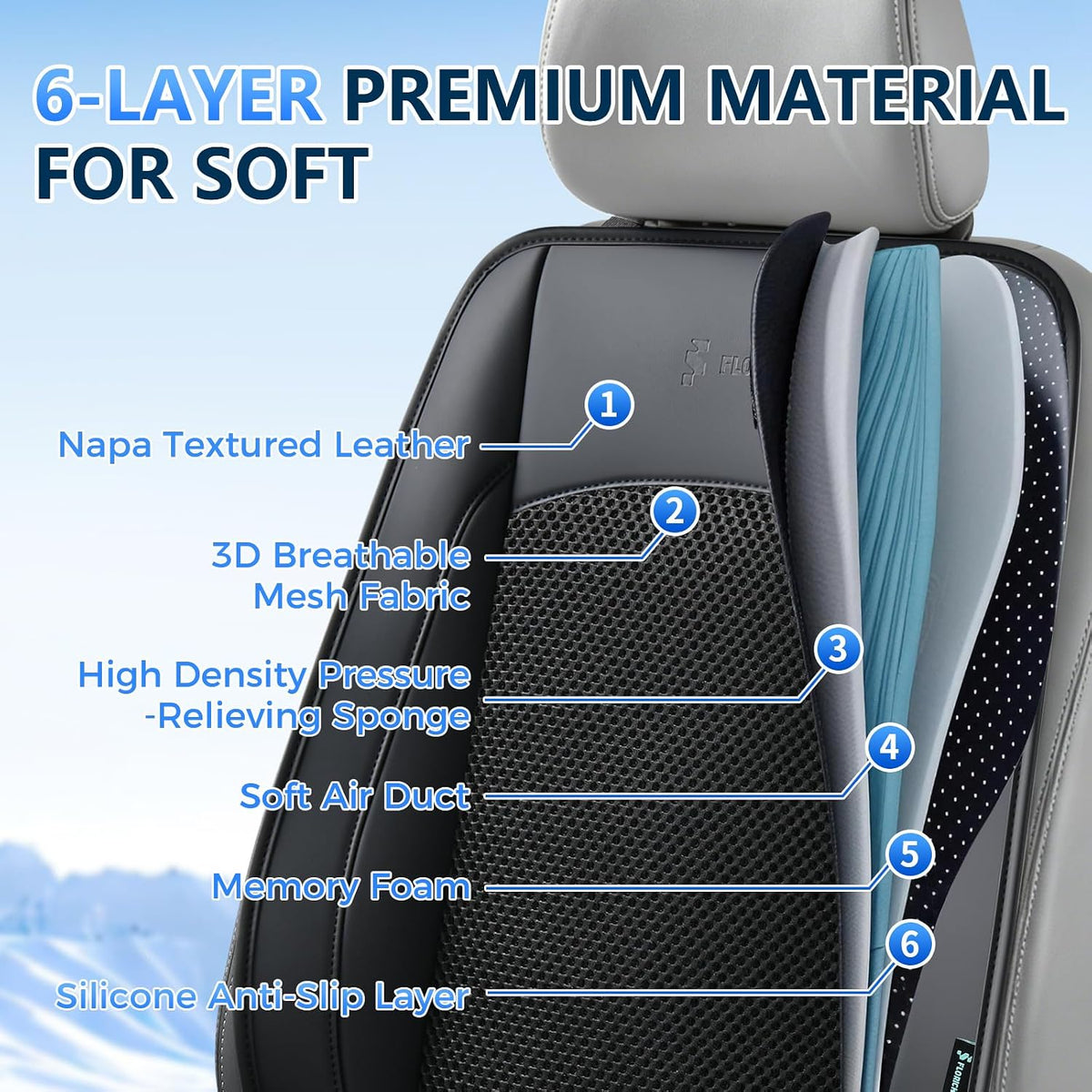 Upgraded Cooling Car Seat Cover Front Seat with Blowing&Suction, 12V-24V Ventilated Car Seat Cushion with 2 Turbo Fans, 3-Speed Adjustable Universal Fit Breathable Car Cushion for Summer Driving-Black