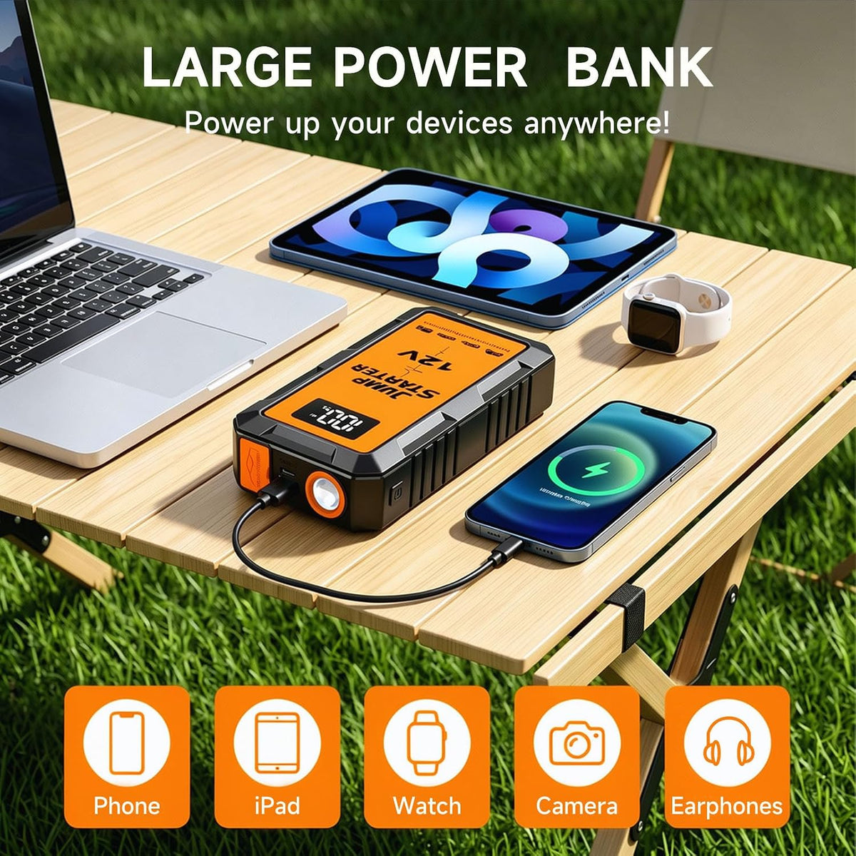 6000A Car Jump Starter, Battery Jump Starter Portable for 6L Gas Engines,12V Battery Jump Box with Jumper Cables, Power Bank with USB Type-C Ports