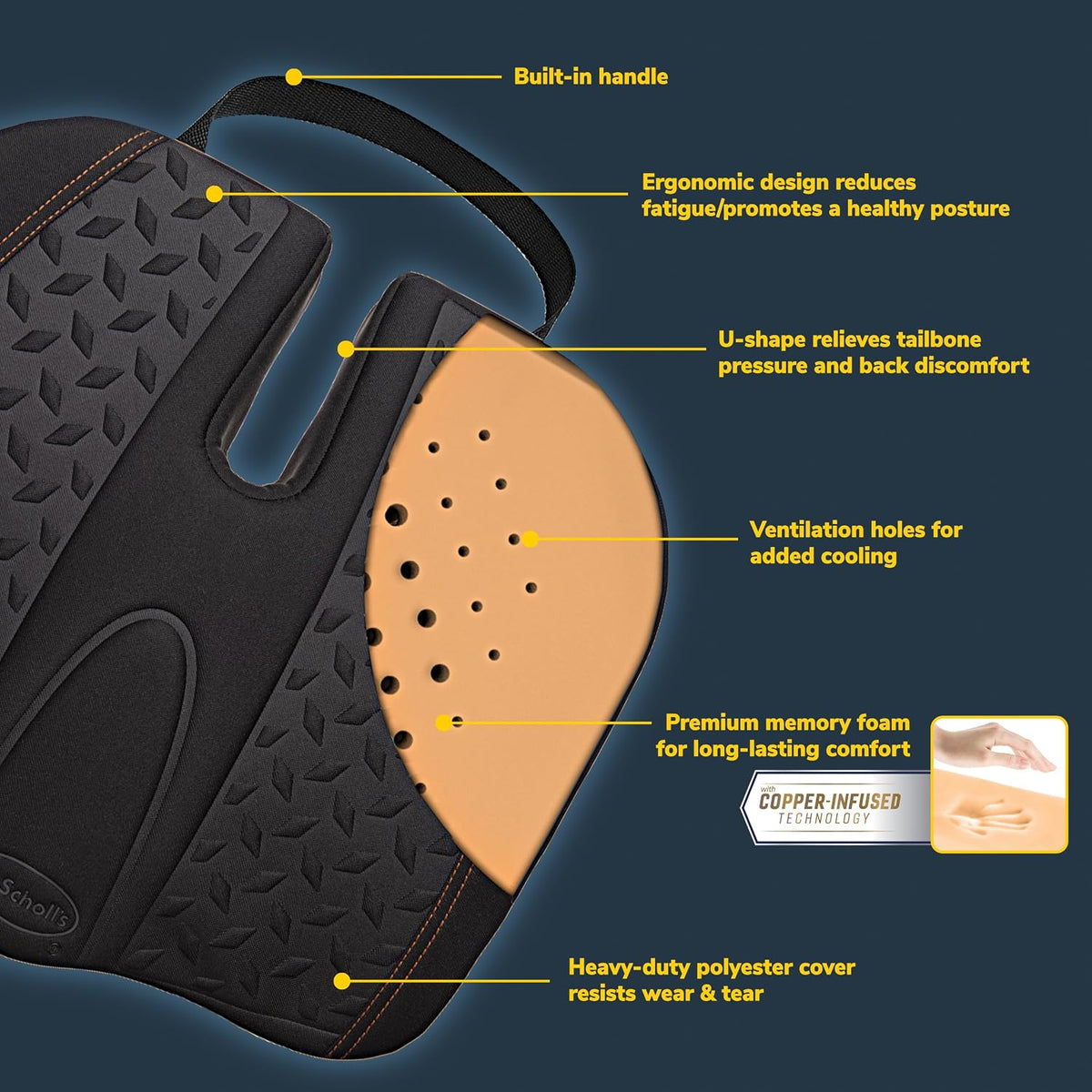 Dr. Scholl’s Max Support Copper-Infused Posterior Seat Cushion for Car, Truck, SUV — Black