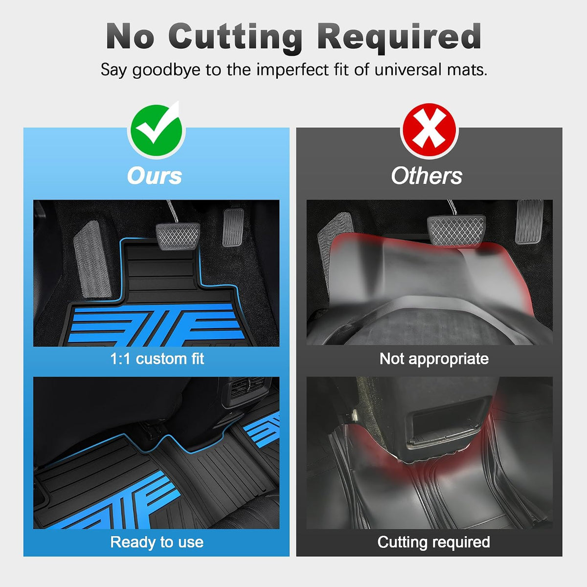 TTX LIGHTING Floor Mats for Toyota RAV4 2013-2018, Electric Blue