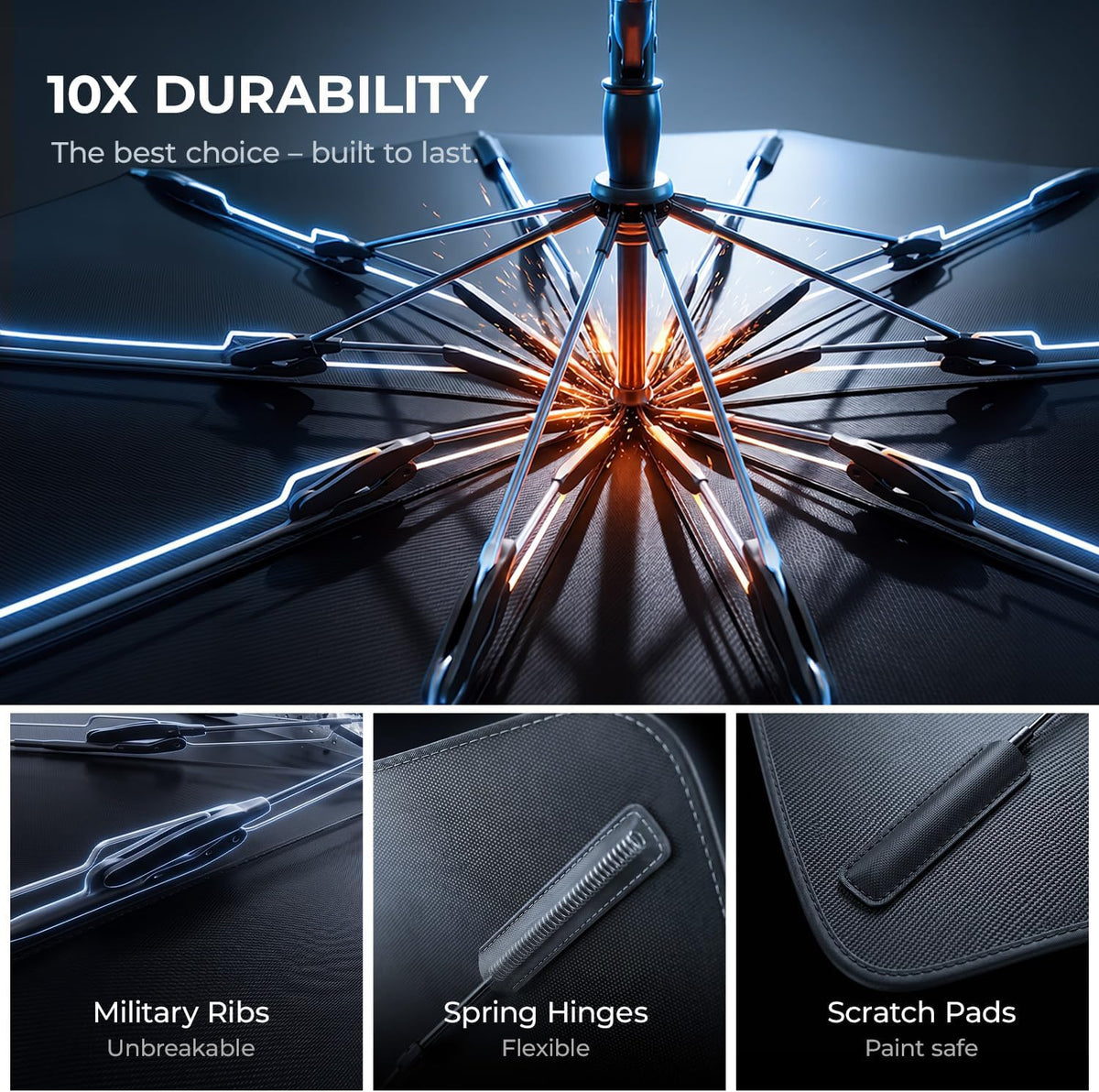 [2026 Upgraded] DooGooCoo Windshield Sun Shade Umbrella for Tesla Model Y, Model 3 [100% Sunlight Blocked, Cooling Ice Crystal] Sunshade for Car Windshield for Model Y & Model 3 Sunshade 2017-2026.