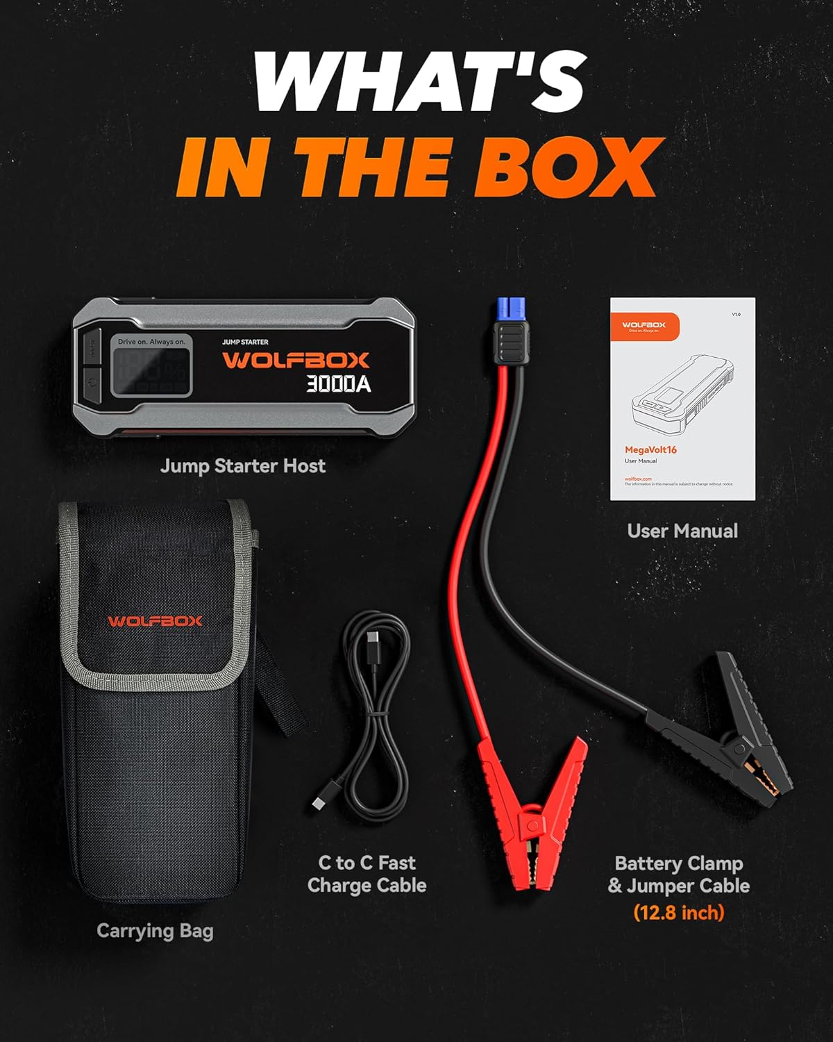 WOLFBOX 3000A Jump Starter,12V Car Battery Jump Starter with 65W Fast Charging, LED Display,59.2Wh Portable Jump Starter Battery Pack(8L Gas 6L Diesel Engine) with Booster,LED Light,Jumper Cables