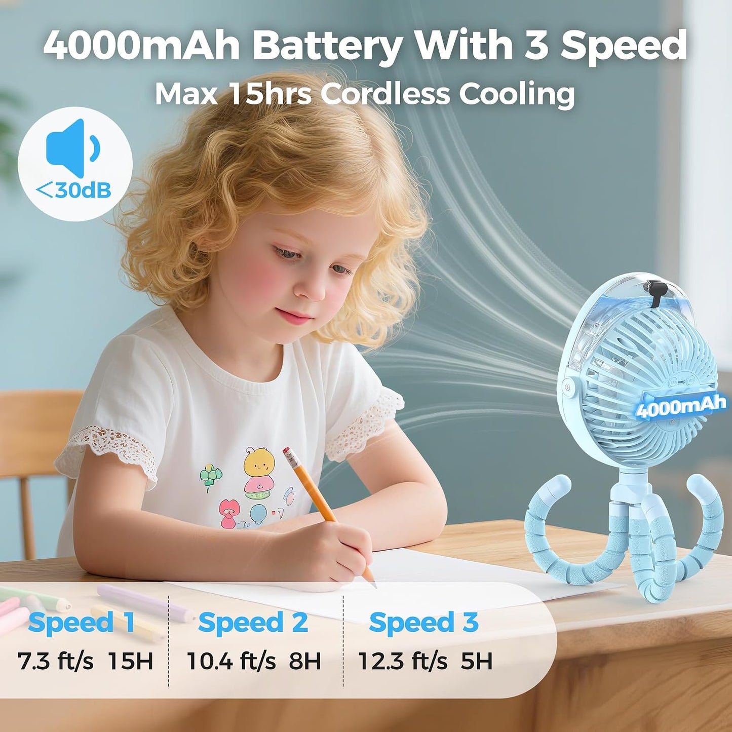 2026 Upgraded Misting Baby Stroller Fan Rechargeable, Flexible Tripod Clip for Car Seat Crib, Baby Shower Gifts & Baby Registry Search, Newborn Essentials for Beach Travel, Disney Summer Essentials