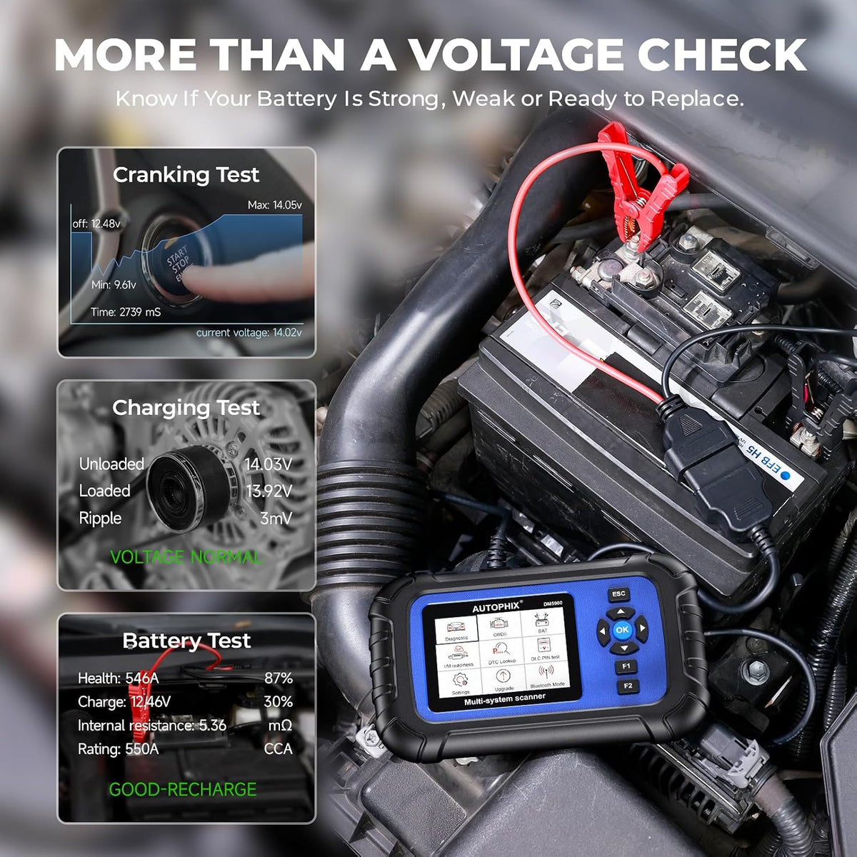AUTOPHIX DM5900 OBD2 Scanner with 4-System Diagnostics & Battery Test