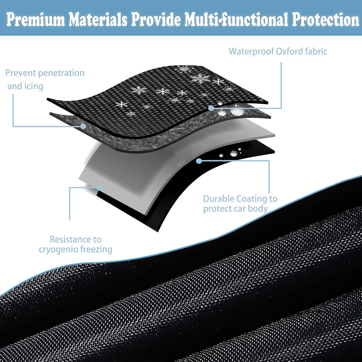 Xgunion Car Windshield Snow Cover for Ice and Snow- Durable 600D Oxford Fabric with Side Mirror Covers Ice Scrapers Waterproof Windproof Dustproof Windshield Covers Universal Fit for Most Vehicle