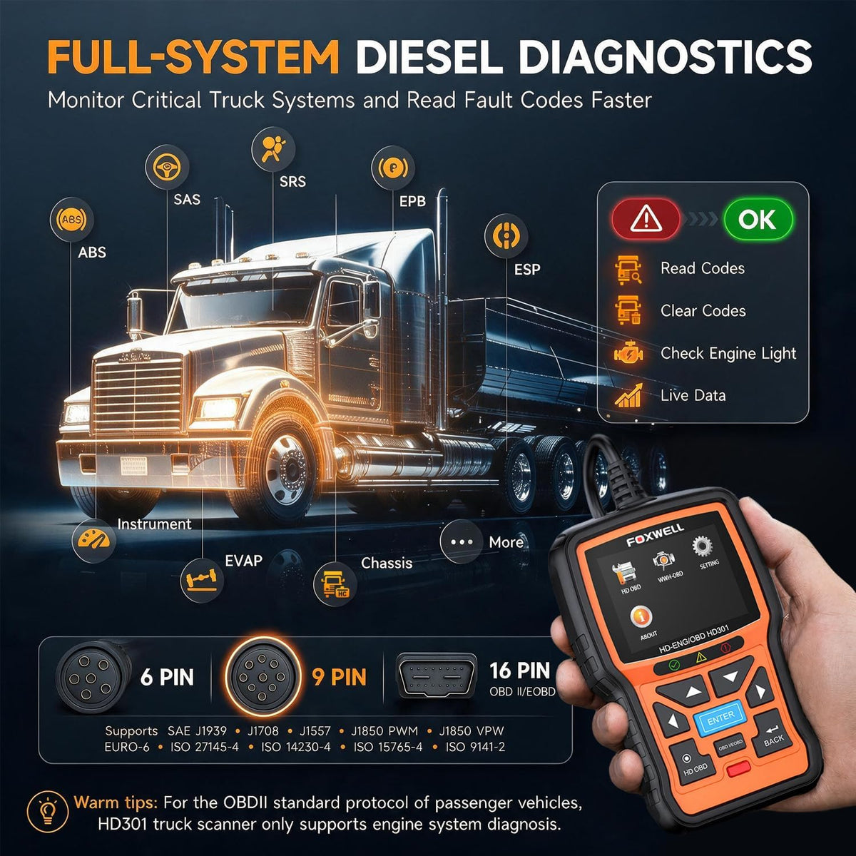 FOXWELL HD301 Heavy Duty Truck Scanner, Full System Diesel Scan Tool with 6/9/16 Pin, 2 in 1 Code Reader for Trucks & Car Engine, Diesel Diagnostic Tool for Cummins, Paccar, Caterpillar