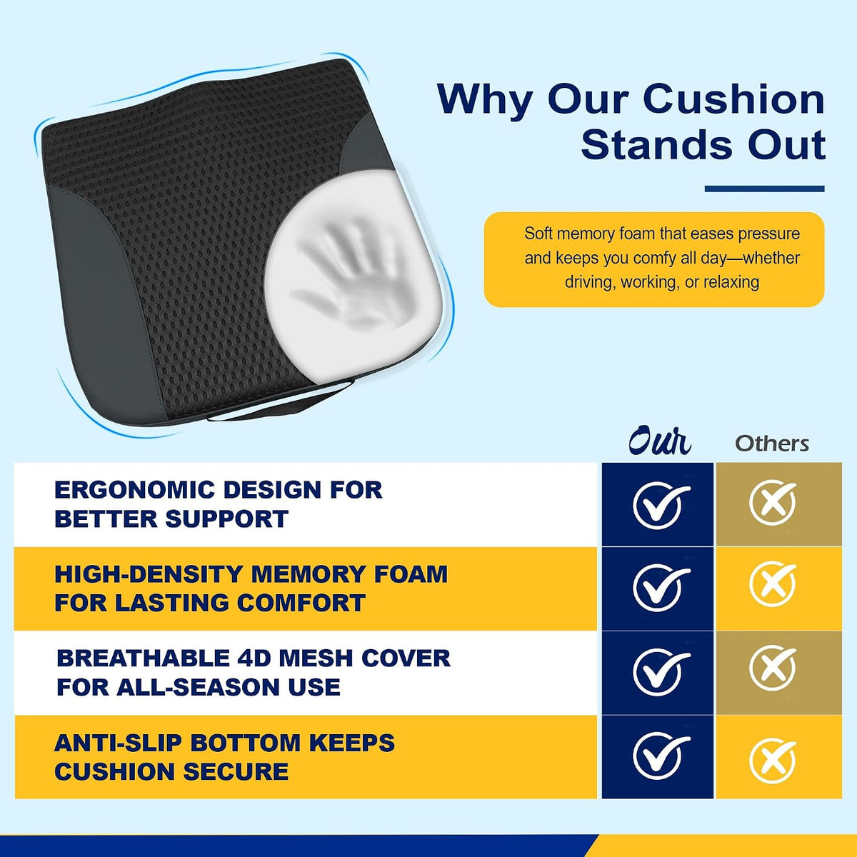 kingphenix Memory Foam Car Seat Cushion for Driving Comfort and Office Use