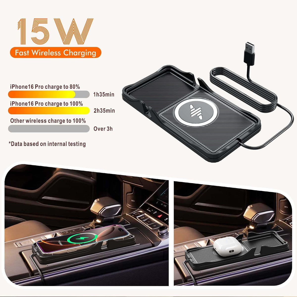 Wireless Car Charger Pad for iPhone 17/16/15/14/13/12 & Samsung, Non Slip Fast Wireless Charging Pad for Car Dashboard Console, Portable USB A Phone Charger for Vehicle SUV Truck Travel