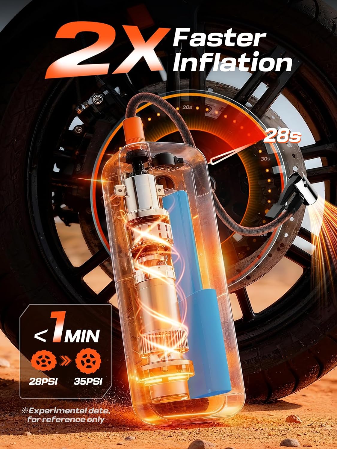 Tire Inflator Portable Air Compressor, 150PSI Electric Air Pump with Digital Pressure Gauge, Fast Inflation, Auto Shut-Off, 12V LED Light, Compact&Cordless Quick Inflation for Car, Motor, Bikes, Balls