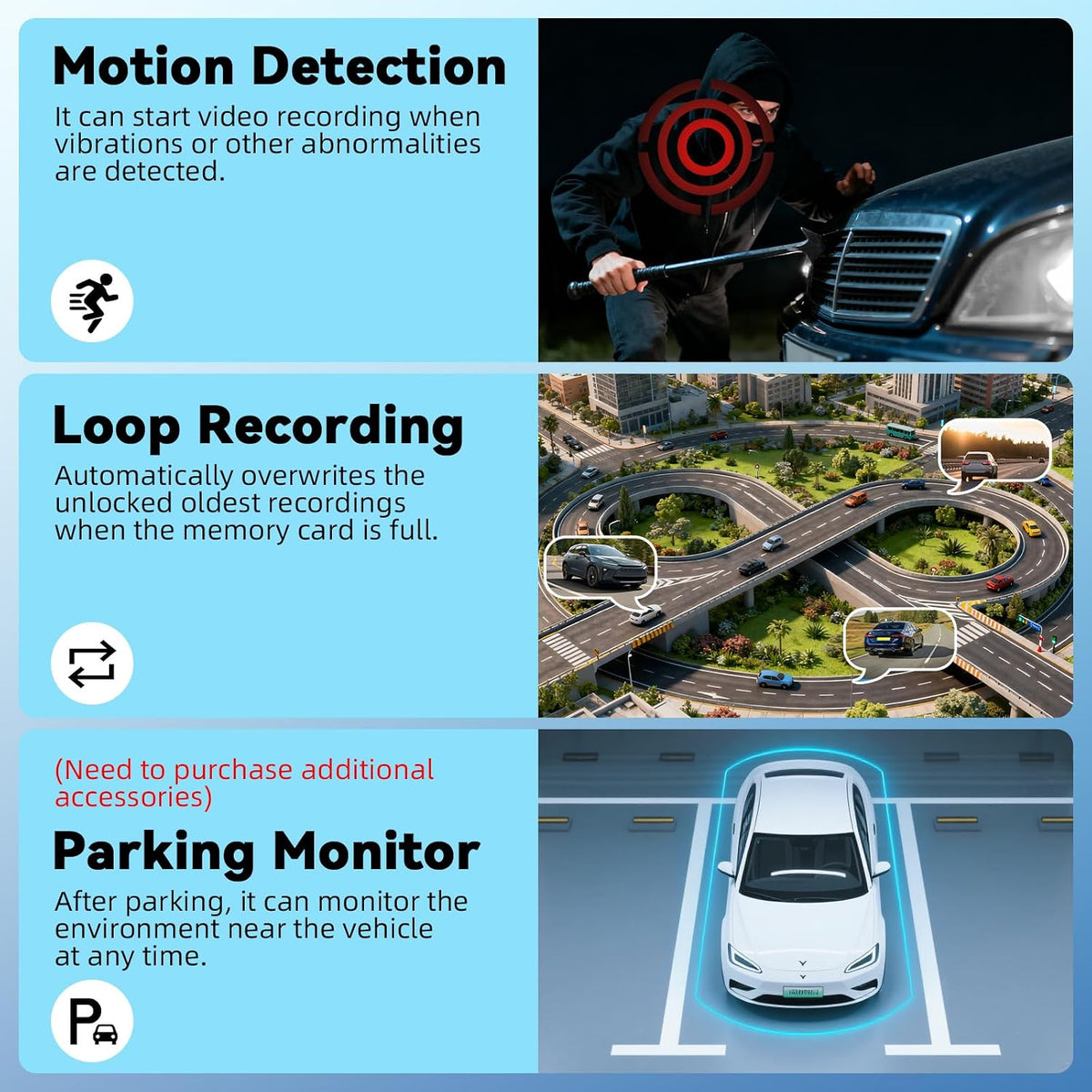 Mirror Dash Cam 4.5 Inch Rear View Mirror Camera 1080P Front and 480P Rear View Dual Cameras with 32G Card, Motion Detection, Night Vision, Parking Assistance, Loop Recording，Exposure Adjustment