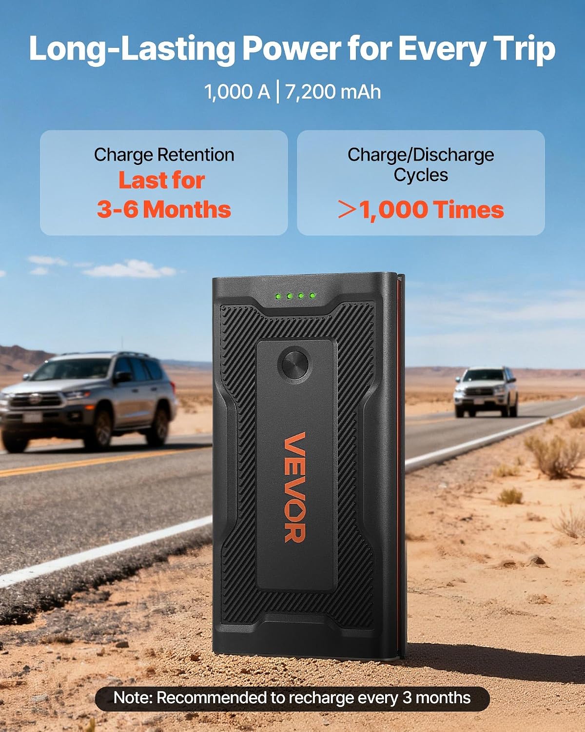 VEVOR Jump Starter, 1000A Peak, Car Jumper Starter Battery Pack, 12V Portable Lithium Battery Booster, Jump Box Power Bank with 3 Modes Flashlight and Jumper Cable, for Up to 5L Gas & 3L Diesel Engine