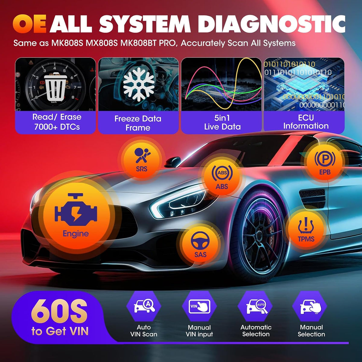 Autel MaxiDiag MD906 PRO 2026, All-Sys OBD2 Diagnostic Scanner, 11 Service