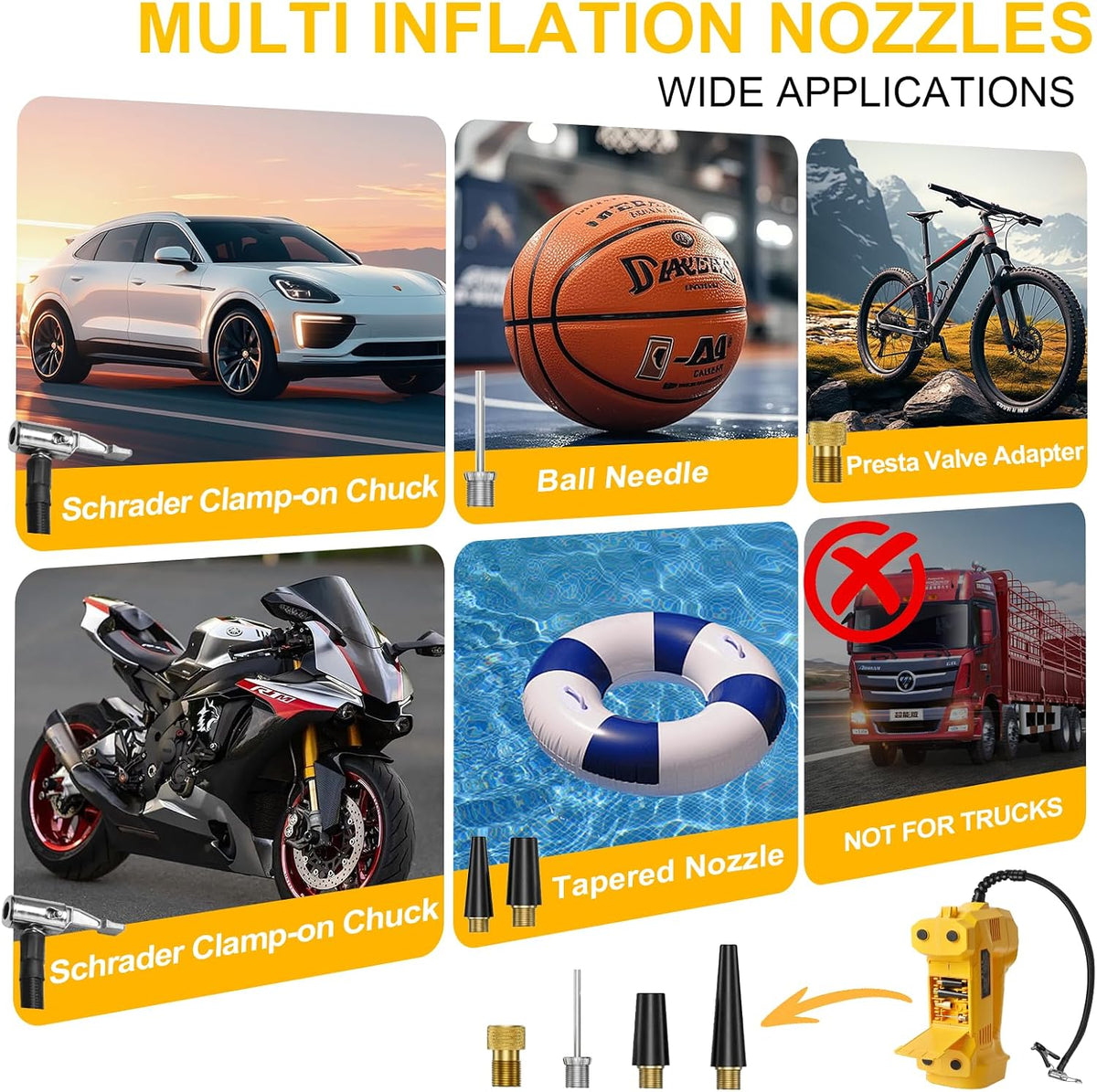 Tire Inflator Air Compressor Kit 150PSI Compatible with Dewalt 20V Battery