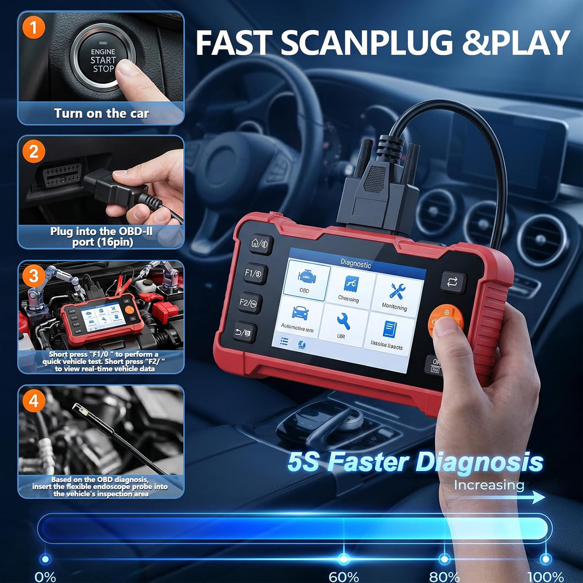 2-in-1 OBD2 Scanner & Endoscope Camera with Light, Universal Car Engine Fault Code Reader, Flexible Snake Borescope Inspection Camera, Multifunctional Automotive Mechanic Tool for Car Accessories